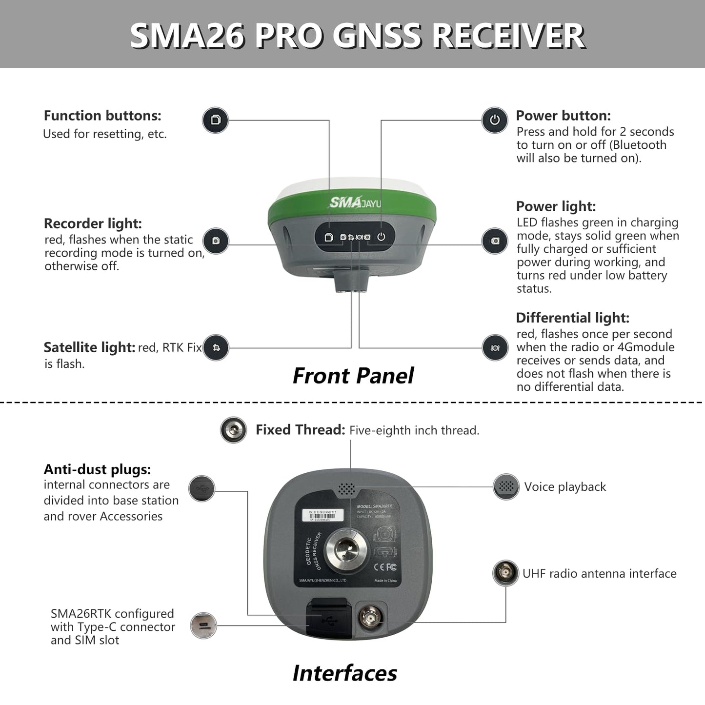 SMA26 Pro Rover GNSS Receiver RTK Surveying System with Controller and Software, Work as Base Station for Drones, 10000mAh, 32GB, 4G/BT/CORS, IP67 Protection, Ideal for Construction & Engineering