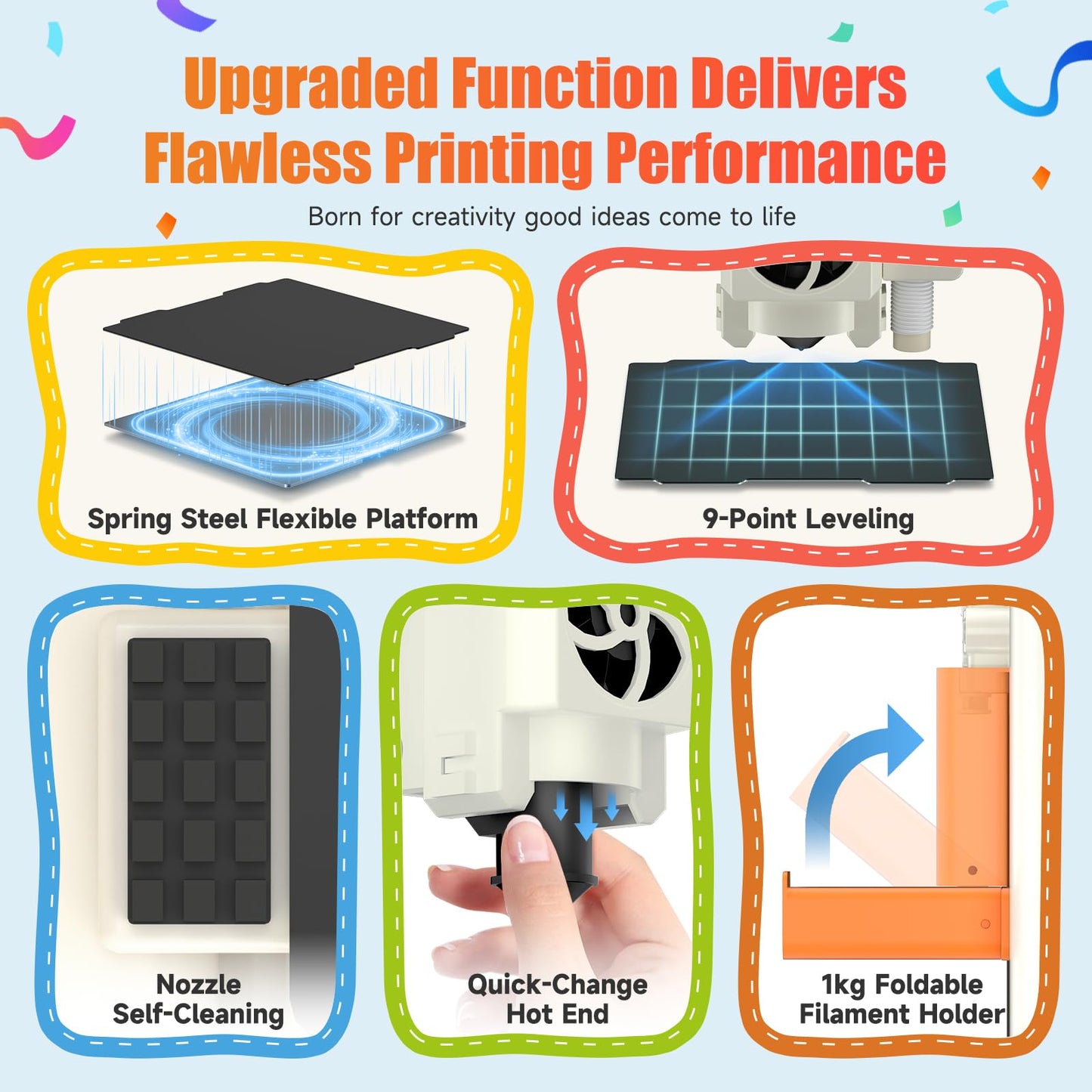 Entina Tina2C Mini 3D Printer for Kids & Beginners – Fully Assembled, Ready in 8 Minutes, App & WiFi Control, 3000+ Models, 20+ DIY Modules, Auto Leveling, High Precision for Home & STEM Learning