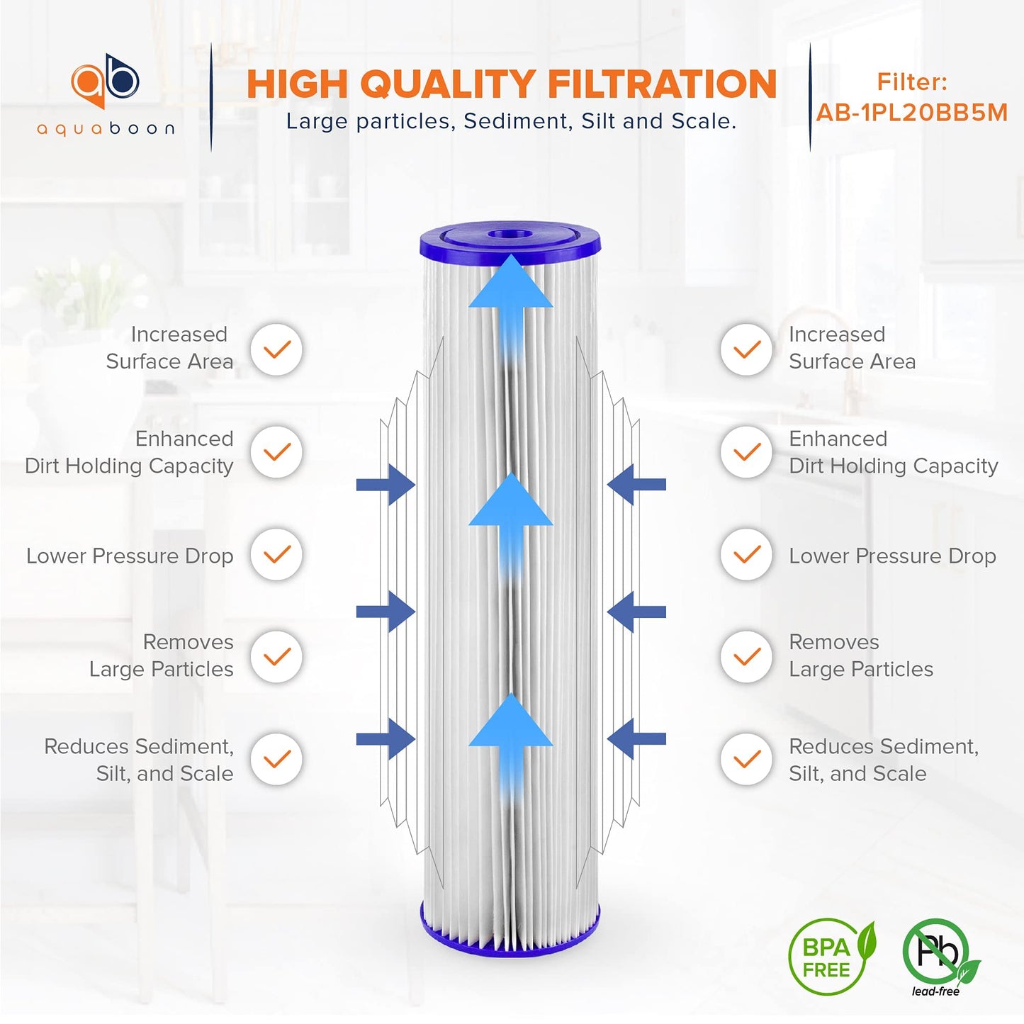 Aquaboon 5 Micron 20 x 4.5 Whole House Pleated Water Sediment Filter Replacement Water Filter Cartridge Compatible with ECP5-20BB, SPC-45-2005, 10-Pack