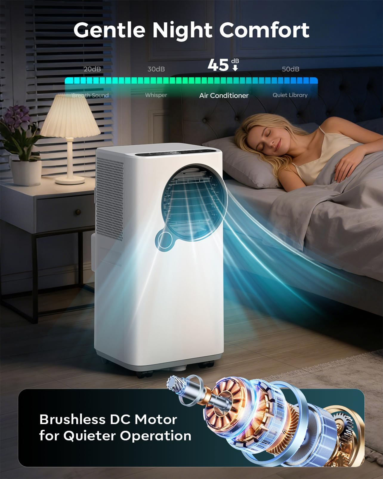 Portable Air Conditioners 16000 BTU 6-in-1 Smart AC Unit with WiFi App for Large Rooms up to 750 Sq. Ft., Quiet 45dB Sleep Mode 24H, Child Lock, Dehumidifier Fan, Perfect for Bedroom Home Office