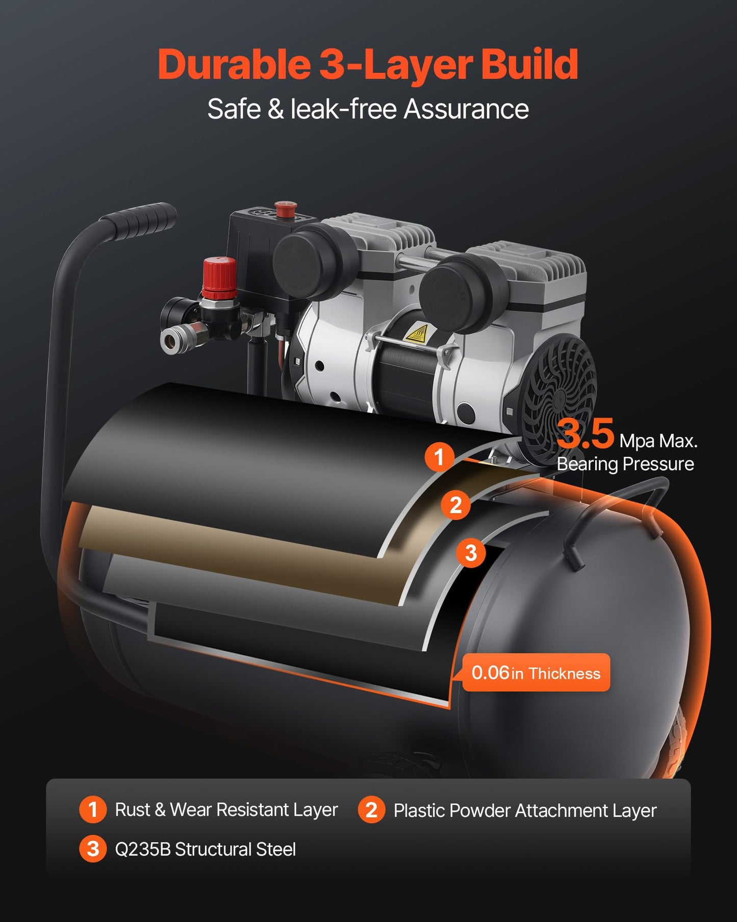 VEVOR Air Compressor, 8 Gallon Steel Tank, 1HP 2.2 CFM@90 PSI Oil Free Air Compressor & Max. 120PSI Pressure, 80dB Ultra Quiet Portable Compressor, for Auto Repair, Tire Inflation, Spray Painting