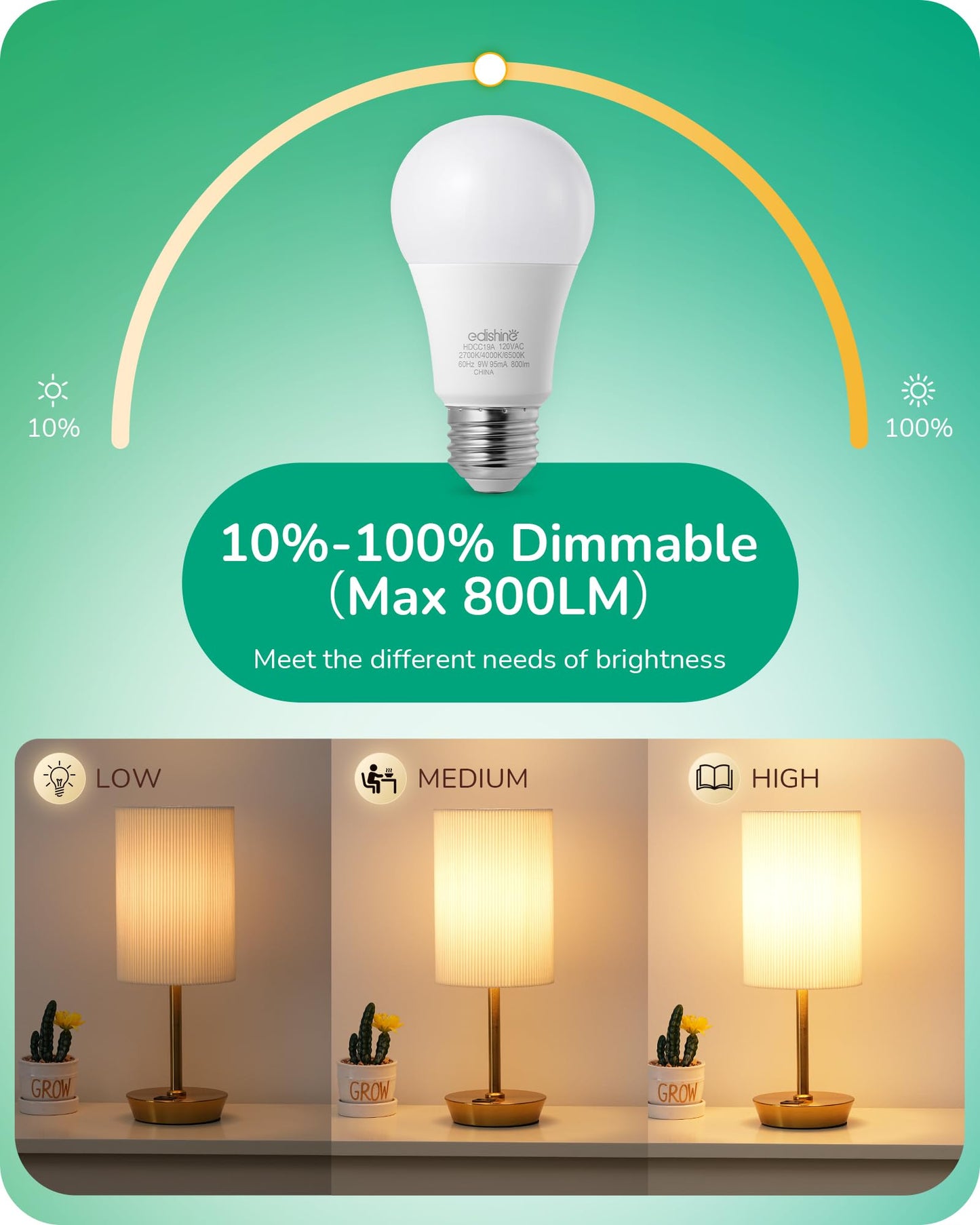 EDISHINE Dimmable LED Light Bulb 800LM 9W E26 Base 3 Color Temperatures 2700K/4000K/6500K Warm White 8 Pack