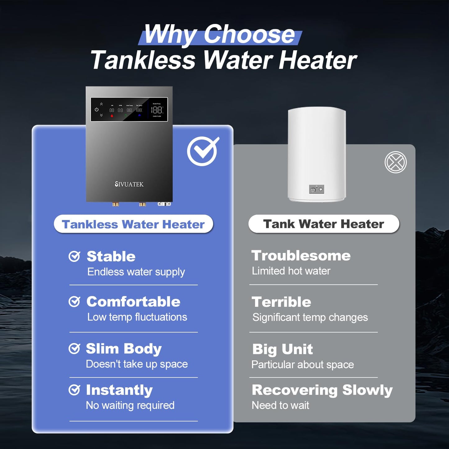 14kW Tankless Water Heater Electric, SIVUATEK 240V Instant On-Demand Hot Water Heater, 2 Point of Use, Self-Modulating, ETL Certified, Endless Water Supply for Home
