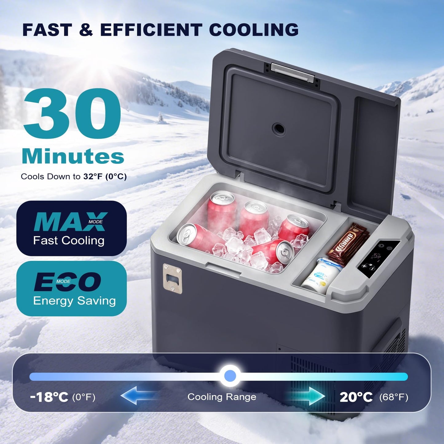 SubSun 12 Volt Refrigerator, 26QT Portable Freezer Compressor Cooler, 12V Car Fridge 0℉~68℉, Single Zone Electric Cooler for Vehicles, 12/24V DC & 100-240V AC Powered for Travel, Truck, Boat, Camping