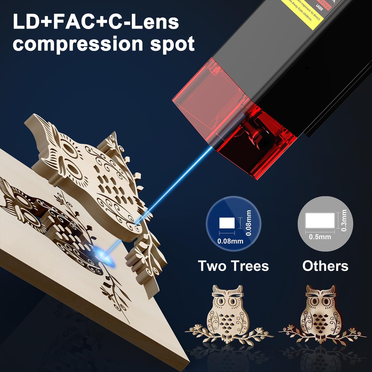 Twotrees TTS-10 Pro Laser Engraver,10000mW High Precision Laser Engraving Machine,Laser Cutter,30000mm/min Speed,0.069mm Laser Spot Engraver Machine for DIY,Wood,Metal,Acrylic,Glass,Stainless Steel