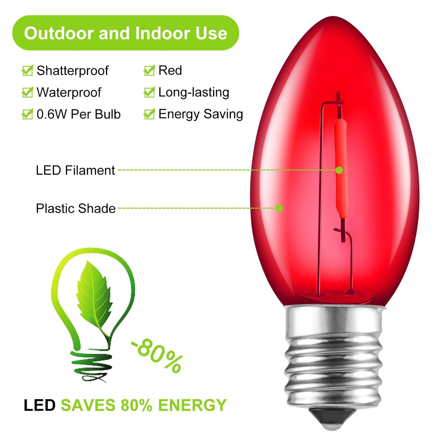 Minetom C9 LED Christmas Light Bulbs, Shatterproof Plastic, 25 Pack, Red