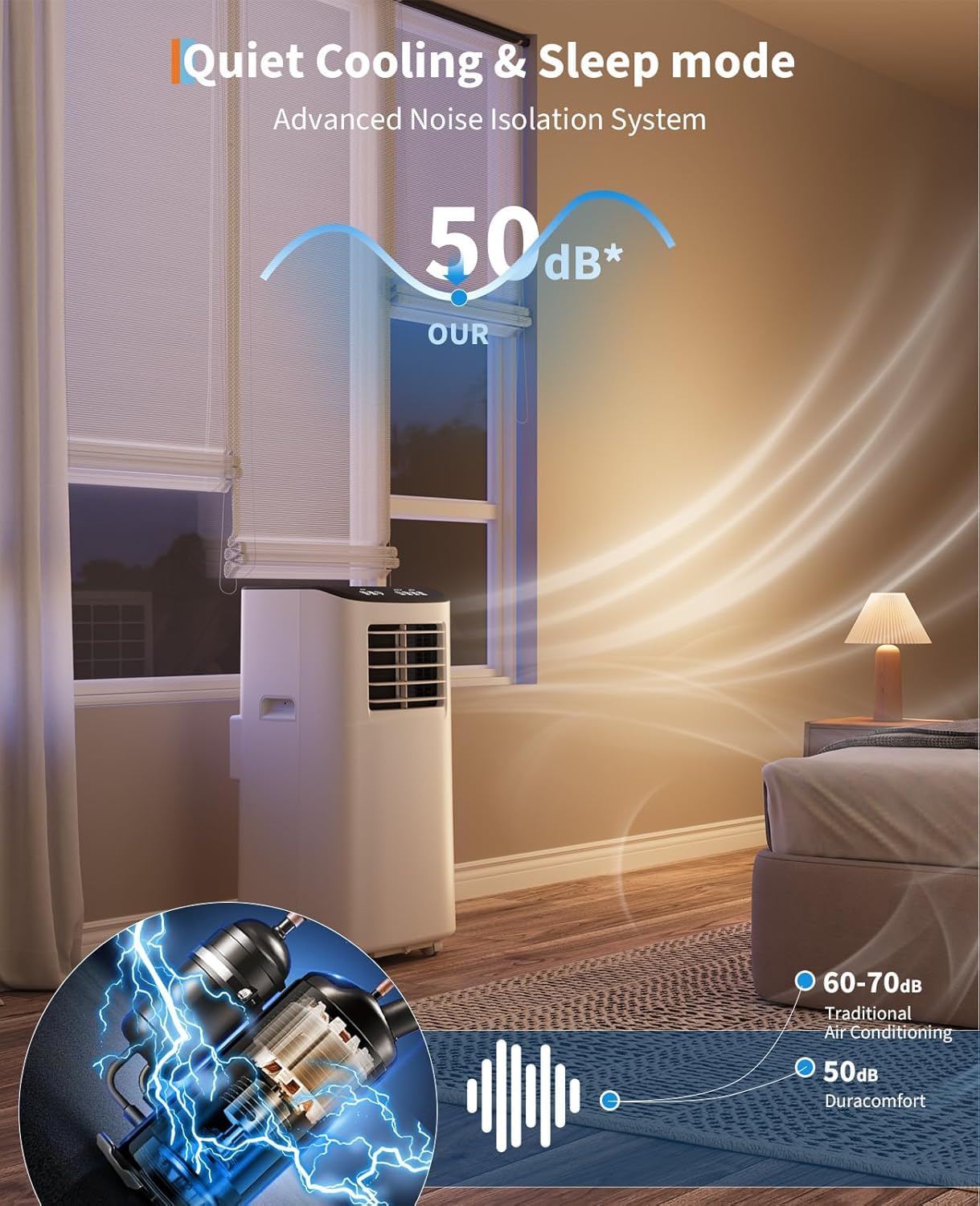 Garvee 8,000 BTU Portable Air Conditioner, 3-in-1 Portable AC Unit with Remote Control, Cool, Dehumidifier & Fan Modes for Rooms up to 350 sq.ft, with Sleep Mode, 24 Hours Timer, and Window Kit