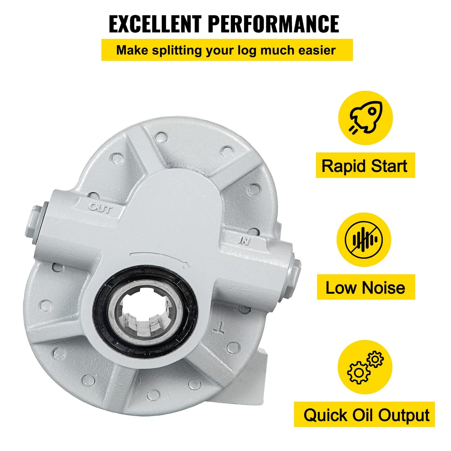Bestauto Hydraulic Pump 16.6GPM Hydraulic Motor 540RPM Log Splitter 2500PSI Hydraulic Splitter SAE 12 Outlet Port Hydraulic Pump for Log Splitter for Truck Tailgate Lift,Scissor Lift, Dump Trailer