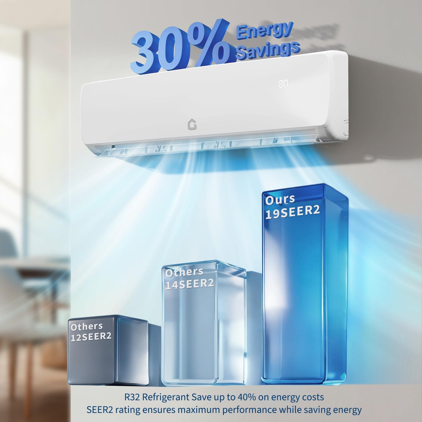 19 SEER2 Ultra-Quiet Mini Split AC | 9000 BTU 3-in-1 Cooling/Heating/Dehumidifier | 115V Inverter Heat Pump | 42dB Whisper Operation | 10ft Line Set | White Modern Design
