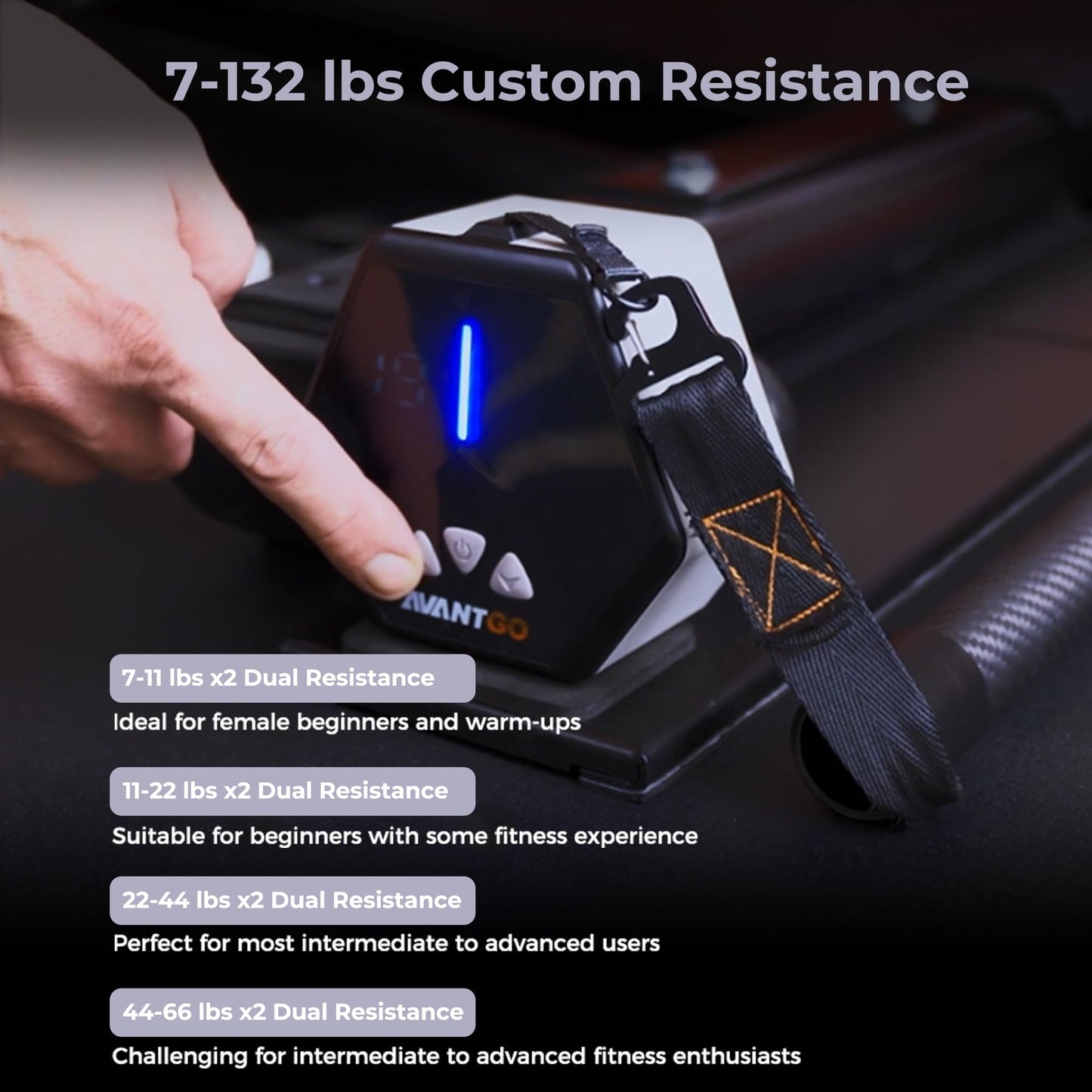 AVANTGO Portable Home Gym, Multifunctional Cable Fitness Machine, Resistance Adjustable Functional Trainer, App & Bluetooth Connection, Full Body Workouts, Fitness Anywhere, Gray