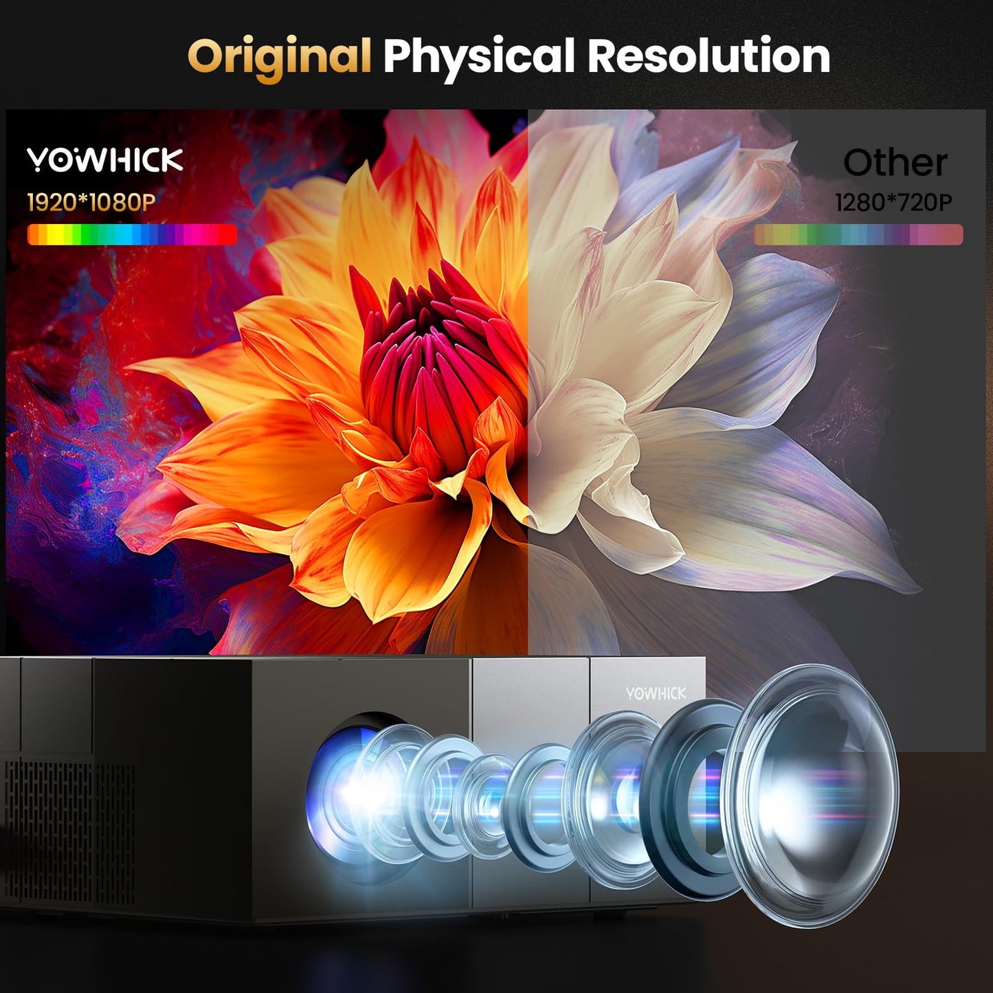 4K Projector with Built-in Apps, 1500 ANSI/Compatible with Netflix/Dolby Audio Smart Projector with WiFi 6 and Bluetooth 5.3,Outdoor Movie Proyector for Home Theater Gift for Her/Him
