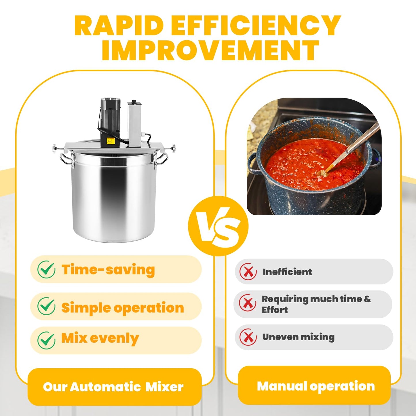Automatic Food Mixer 25L/6.6 Gal Sauce Stirrer Frying Machine Electric Mixer Machine Commercial Pot Seasoning Bottom Soup Sauce Stirrer for for Making Jam, Sauce (110V 180W)