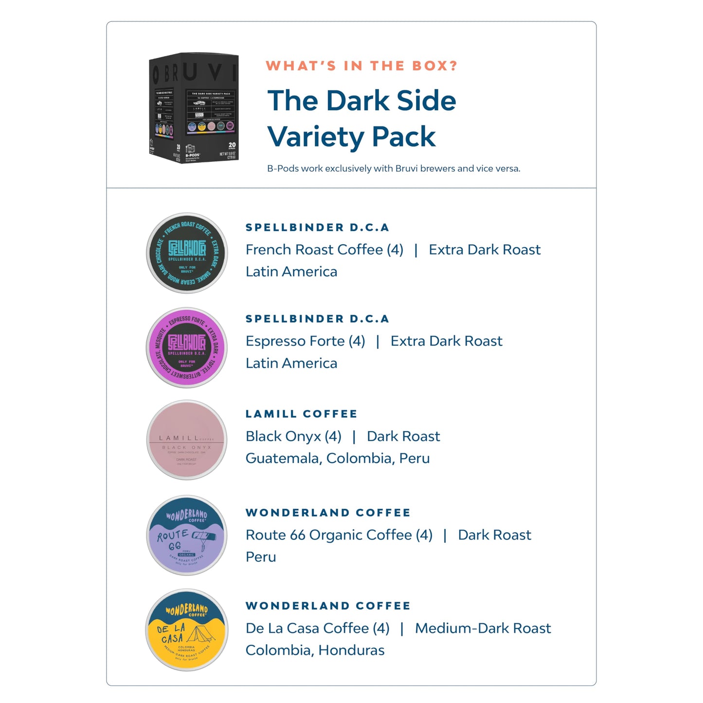 BRUVI Single-Serve Coffee Maker Bundle | Brews Coffee, Espresso, Cold Brew, Matcha Green Tea & More | Includes Brewer + 20 Dark Roast Pods | Touchscreen, WiFi, 70 oz Tank | Black