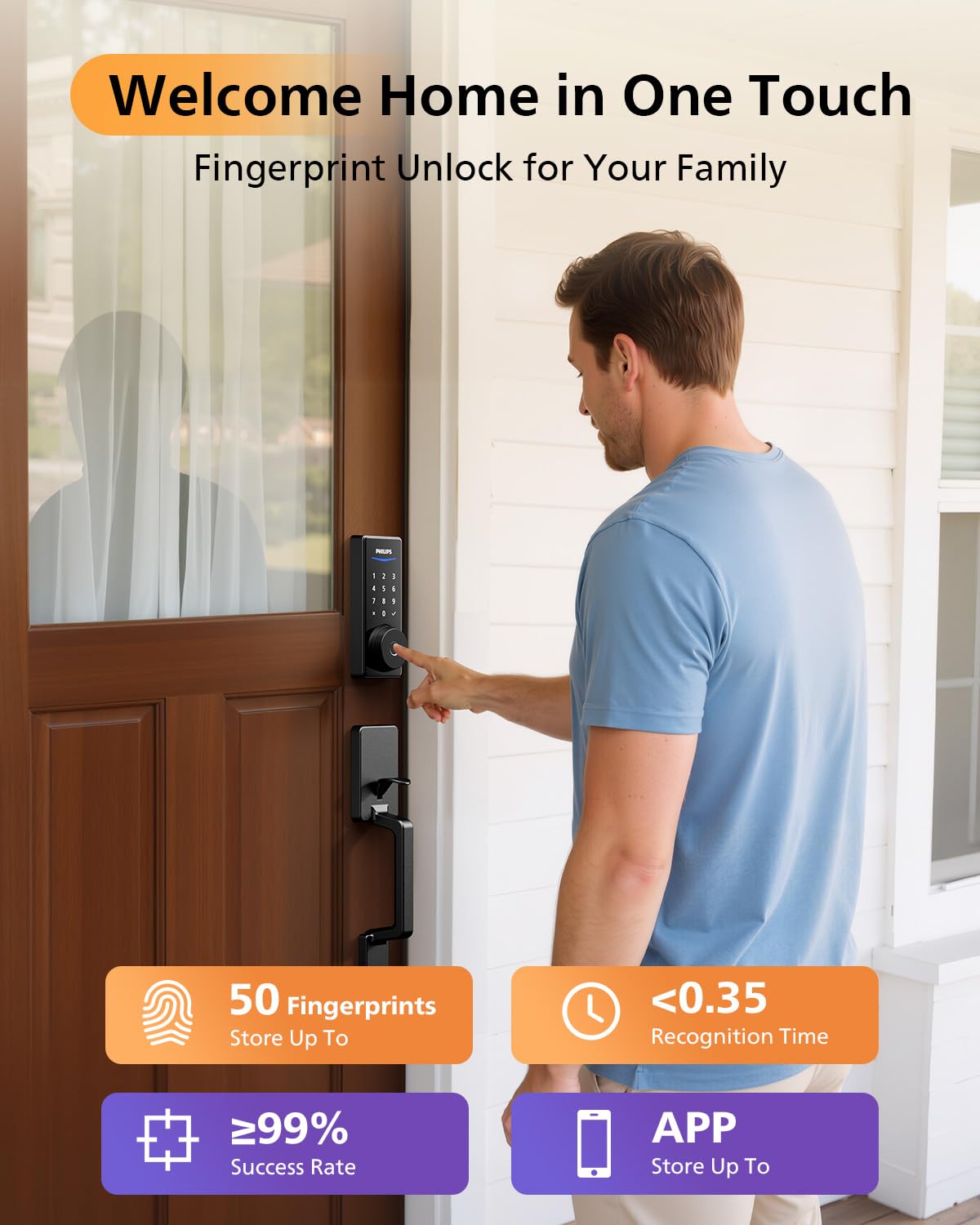 Philips Touchscreen WiFi Smart Lock with Handle Set, Built-in WiFi, Remote Control & Voice Control, Fingerprint Keyless Entry Door Lock, Smart Locks for Front Door Deadbolt, Auto-Lock, Matte Black