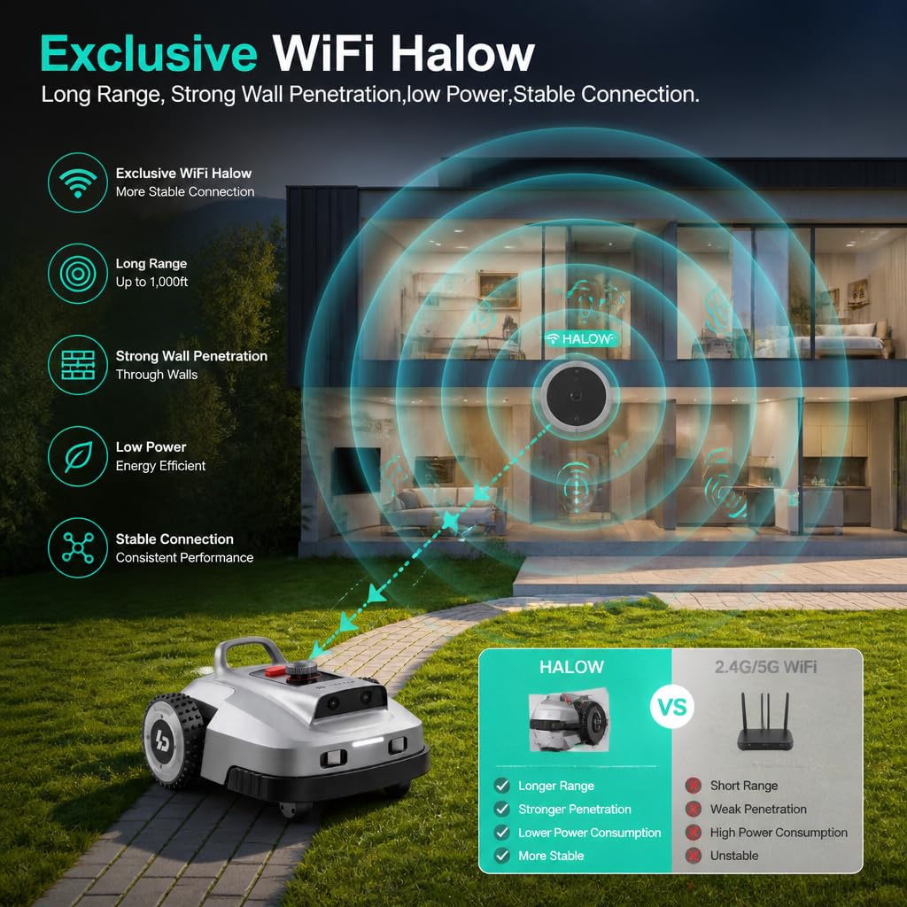 Robot Lawn Mower, Wire-Free Robotic Mower for 0.99 Acres, No Perimeter Wire, Auto-Mapping, RTK + AI 3D Vision Navigation, 300+ Object Avoidance, 57% Slope, IP66 Automatic Grass Cutter