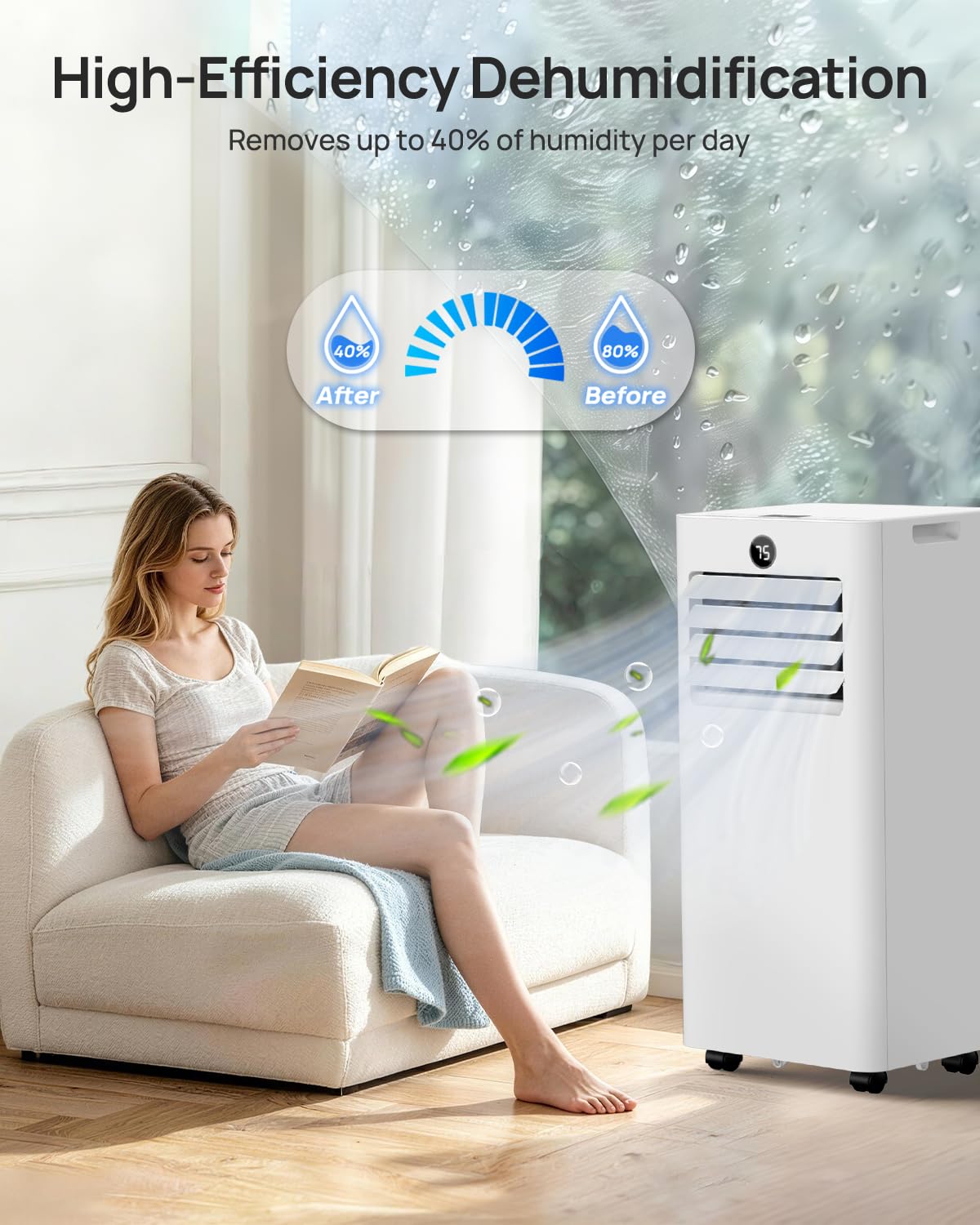 16,000 Btu Portable Air Conditioners for Large Rooms up to 750 Sq. Ft., 5-in-1 Smart WiFi AC Unit with APP, Fast Cooling, Dehumidifier, Fan, 36dB Sleep Mode 24H, Window Kits for Bedroom Home Office