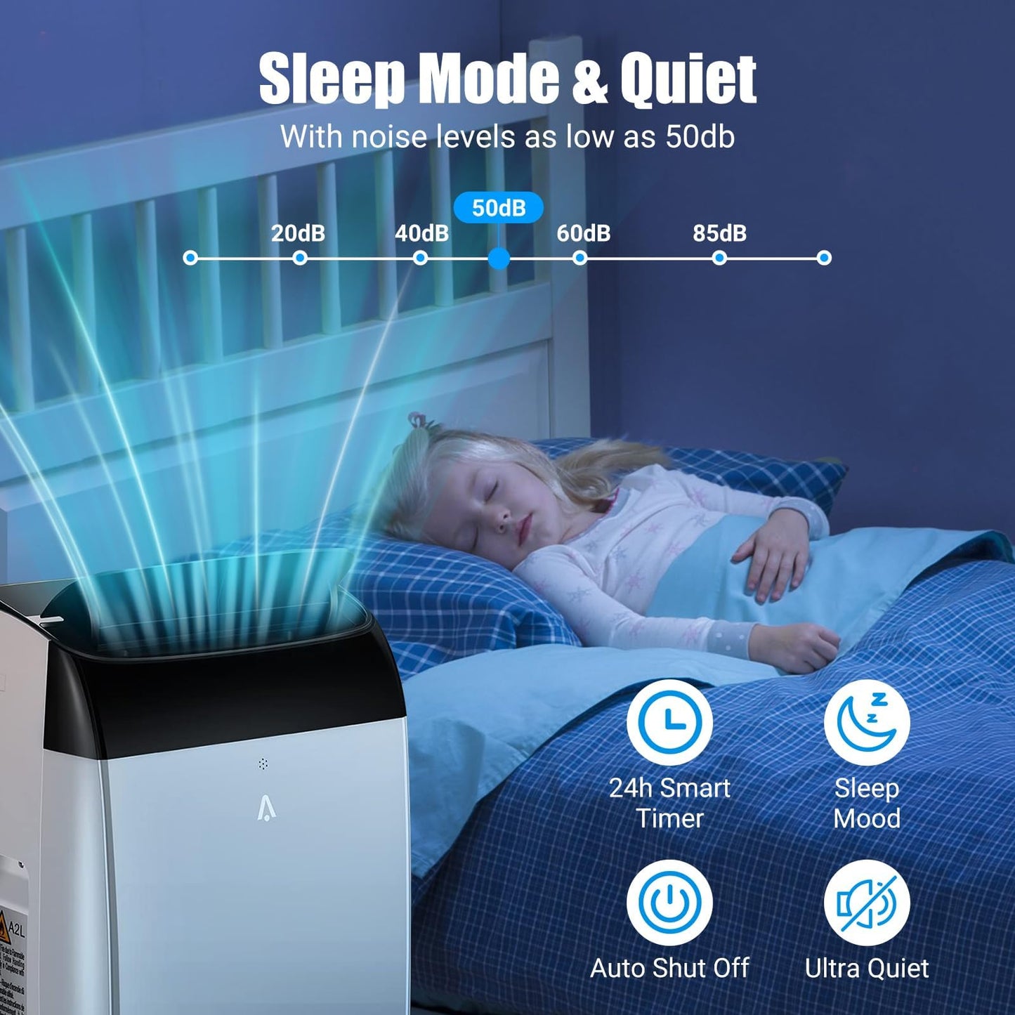 Portable Air Conditioner 14000 BTU, AC Unit 3-in-1 with Upgraded Compressor, Cools Rooms Up to 750 Sq. Ft. | 90 Pints Dehumidifier & LED Remote Control for Home, Bedroom, Apartment, Office