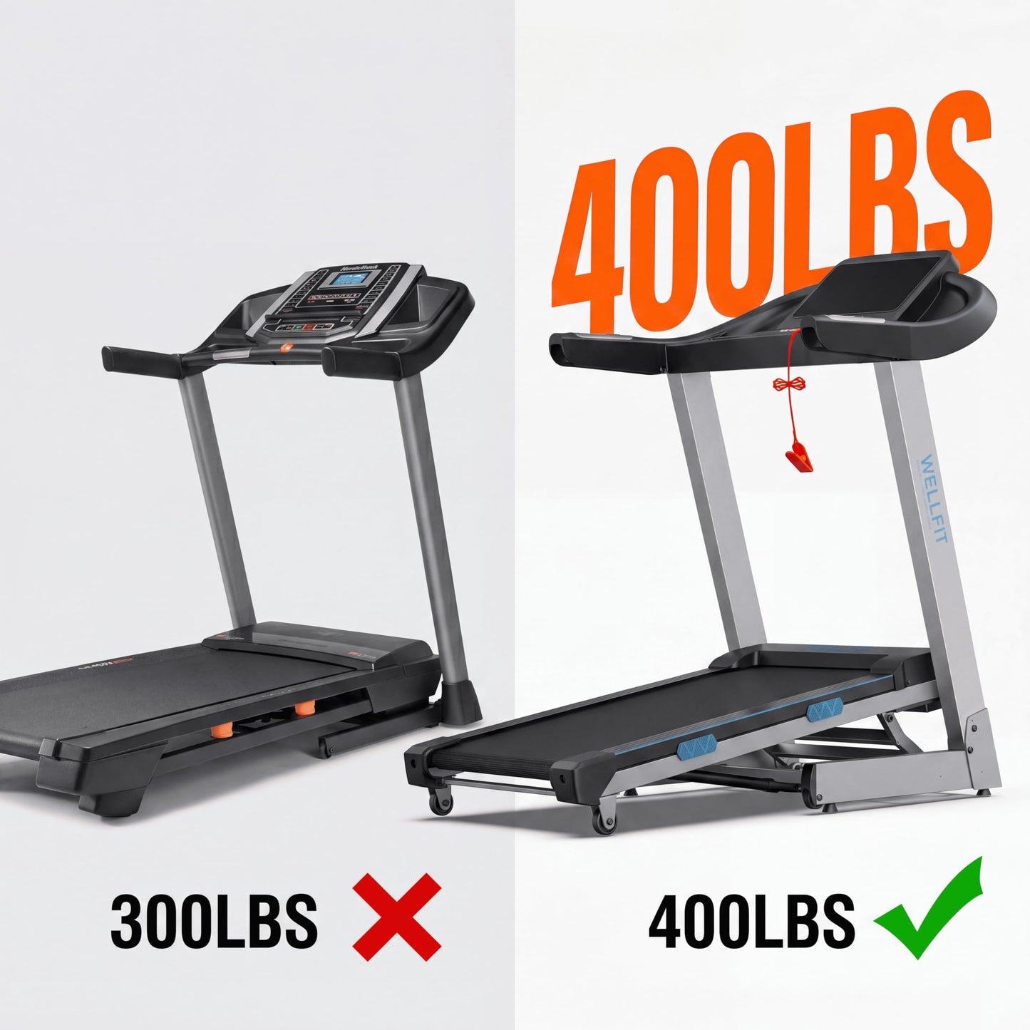 WELLFIT Home Treadmills 400+LBS Capacity, 4.0HP Heavy Duty Treadmill 15% Auto Incline Climb Running, Foldable Treadmill with Handrail, Wide Belt 18*43 in, 95% Pre-installed, Small Commercial Treadmill