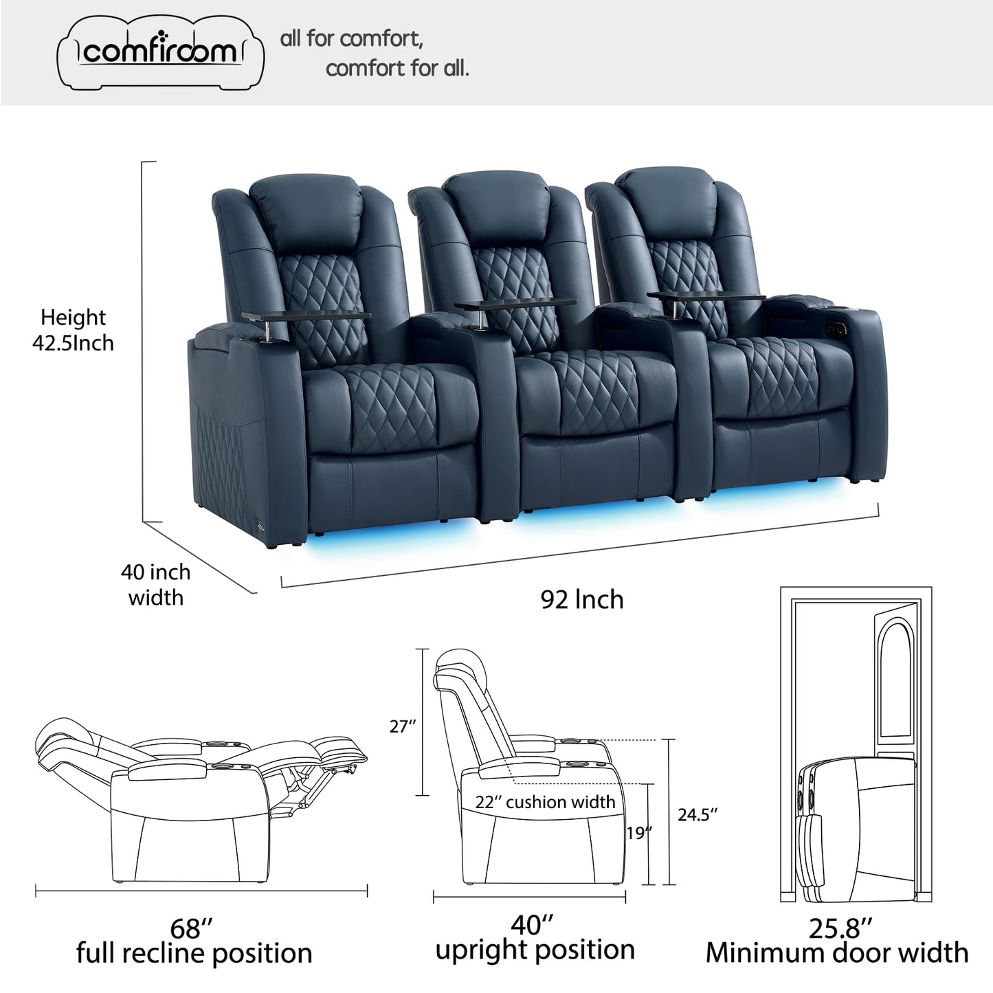comfiroom Leather Home Theater Seating, Classic Series Dual Power Electric Headrest Game Seats Movie Theater Chairs Recliner Sofa with Type-C USB Charger (Blue, Row of 3)
