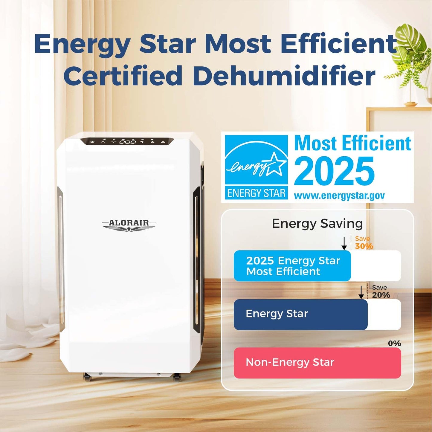 ALORAIR Energy Star Most Efficient Commercial-Grade Dehumidifier with Pump & Drain Hose Whole-House Dehumidifier for Basement, Home, Bathroom, Bedroom, Garage, Warehouse, Industrial 6-Year Warranty