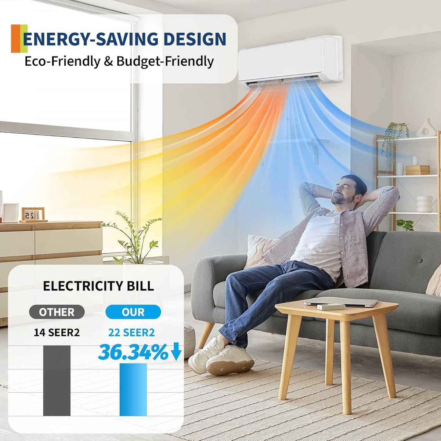 Garvee Mini Split AC & Heat Pump, 12000 BTU 115V, 22 SEER2, Remote Control & APP Control, Bulit in 2.0 WiFi, Compatible with Alexa, Ultra-Quiet, Energy Efficient, Cool and Heat Room Up to 750Sq.ft