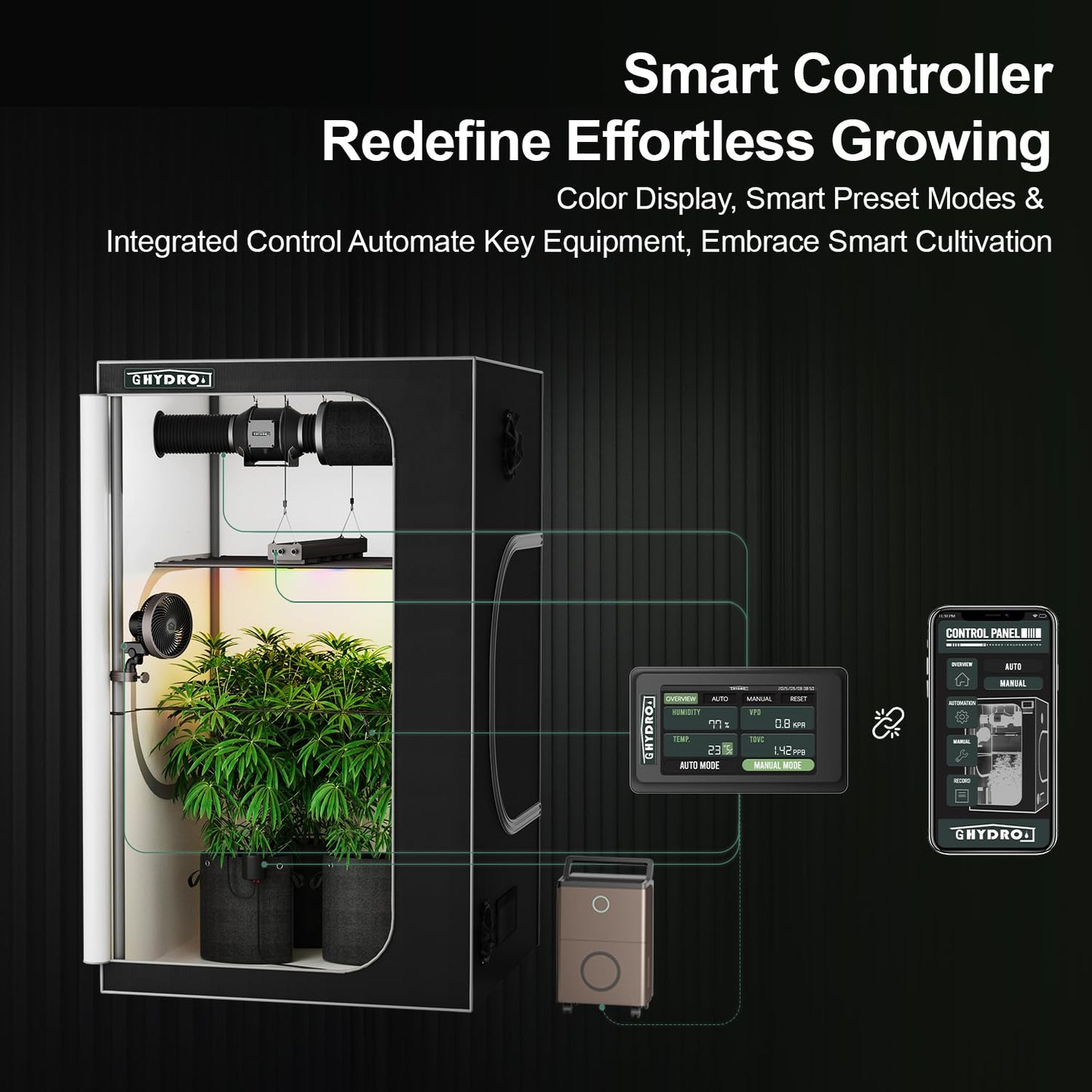 G HYDRO 3x3 Grow Tent Kit Complete System with WiFi App Control, 1680D Oxford Canvas, Black, Indoor Plant Growing Enclosure