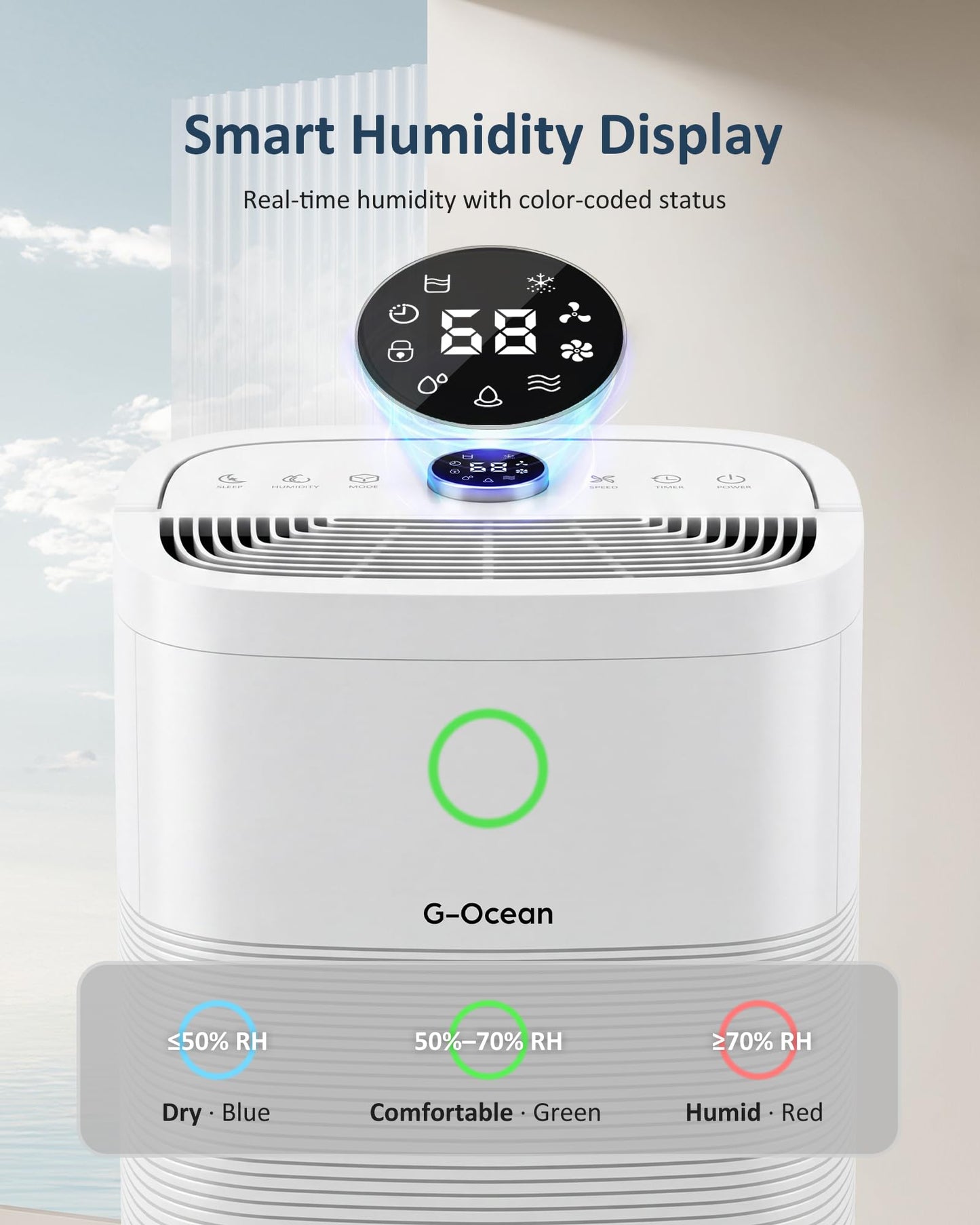 80 Pints/Day Compressor Dehumidifier for Home up to 5,500 Sq.Ft, Dehumidifier with Drain Hose, Humidity Control, 3 Modes, 24H Timer, Water Tank, Child Lock for Bathroom, Basement, Bedroom