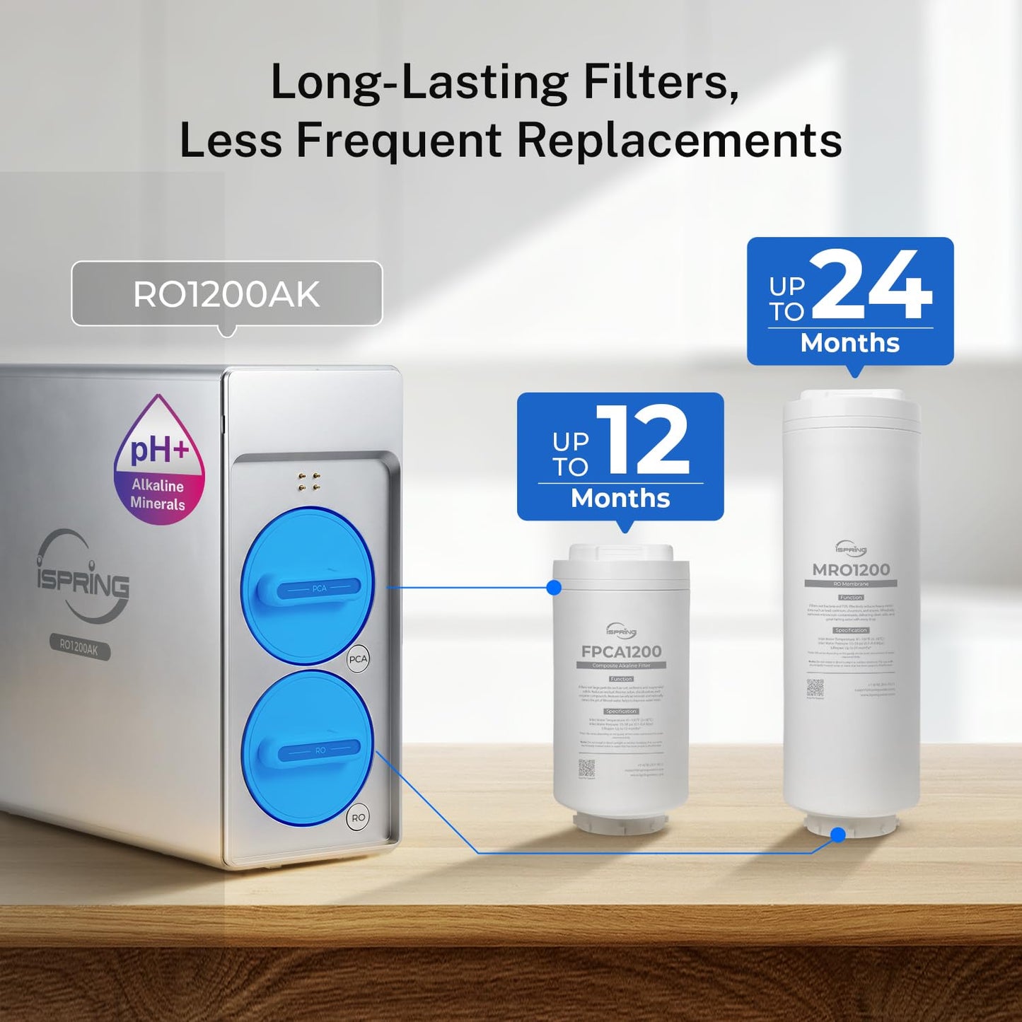 iSpring RO1200AK Dual-Flow Reverse Osmosis Water Filter, 1200 GPD Under Sink Tankless RO System, pH+ Alkaline Remineralization, 3:1 Pure to Drain, Auto Flush, TDS PFAS Reduction, Filter Reminder