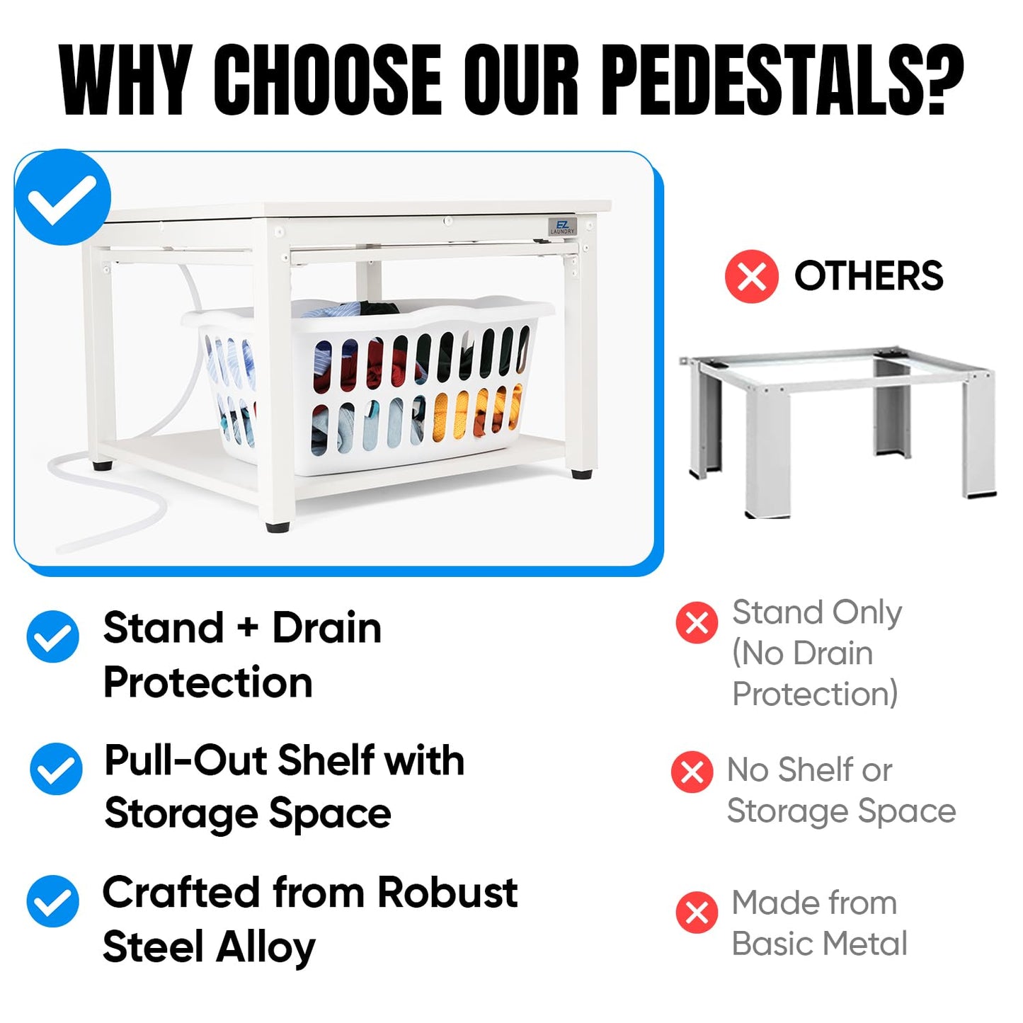 Washer and Dryer Pedestal with Pullout-Shelf - 27" W, 18" H, White Steel Universal Fit with Major Brands | Laundry Pedestal with Drain Pan & Hose | Washer Stand for Back Pain Relief, 800 lbs Capacity