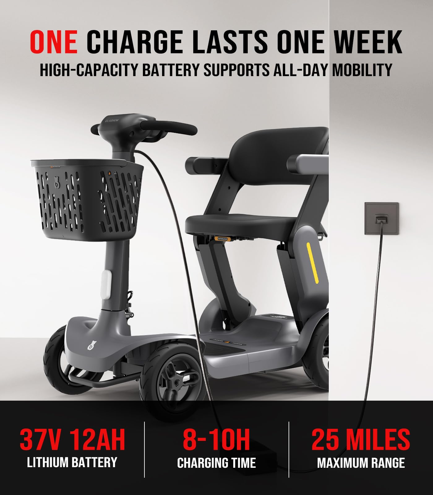 Glashow S3 Folding Mobility Scooter for Seniors & Adults – 4-Wheel All-Terrain Electric Scooter, 25 Mile Range, 6 MPH, 265 lb Capacity, Reverse, LED Lights & Basket – Gray