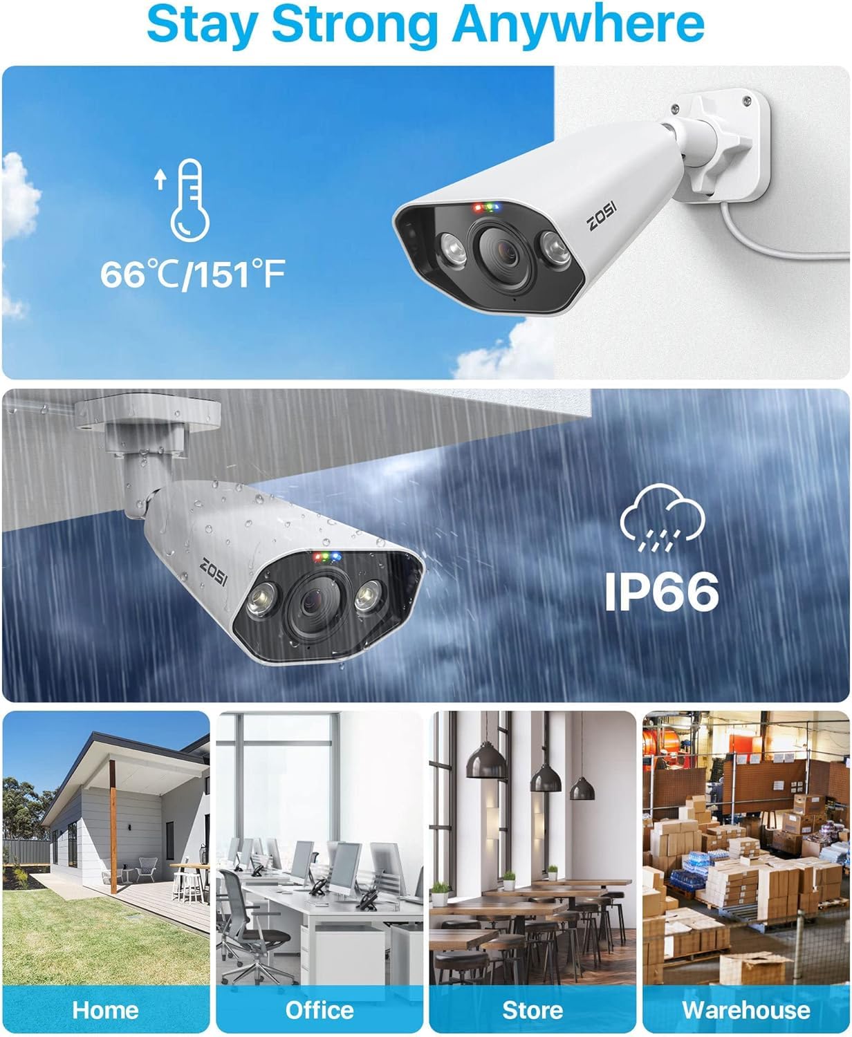 ZOSI 8CH 4K Spotlight Home PoE Security Camera System,8 Ports 16CH 8MP NVR with 2TB HDD,4 x 5MP Outdoor PoE IP Cameras,Person Vehicle Detection,2-Way Audio,Night Vision,Sound Alarm,for 24-7 Recording