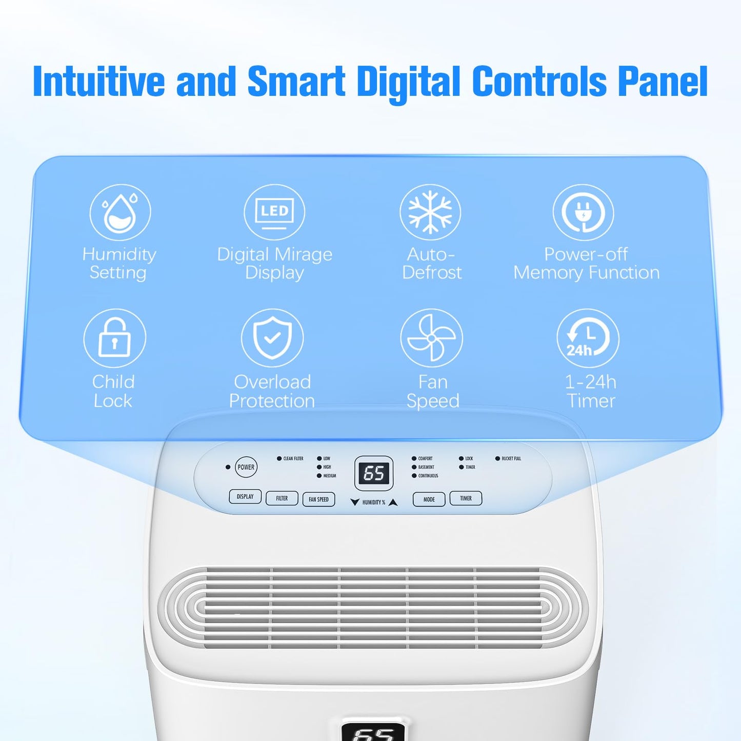 DEVERSE Max 80 Pints Energy Star Dehumidifier for Home/Bedroom/Basement, 5000 Sq.Ft Coverage, with Drain Hose, Smart Humidity Control & Large Tank