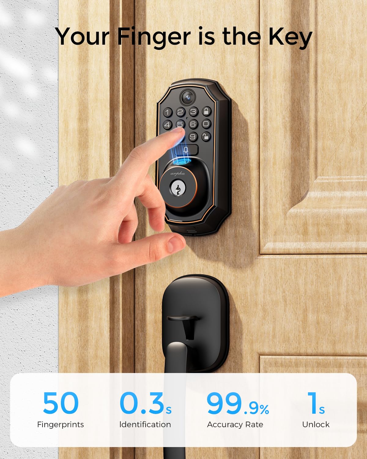 ARPHA Keyless Entry Deadbolt with Handle Set - WiFi Smart Lock with Camera, 5-in-1 Camera+Doorbell+Fingerprint+Keypad, App Control, Auto Lock, Easy Install, Waterproof for Front Door（Black）