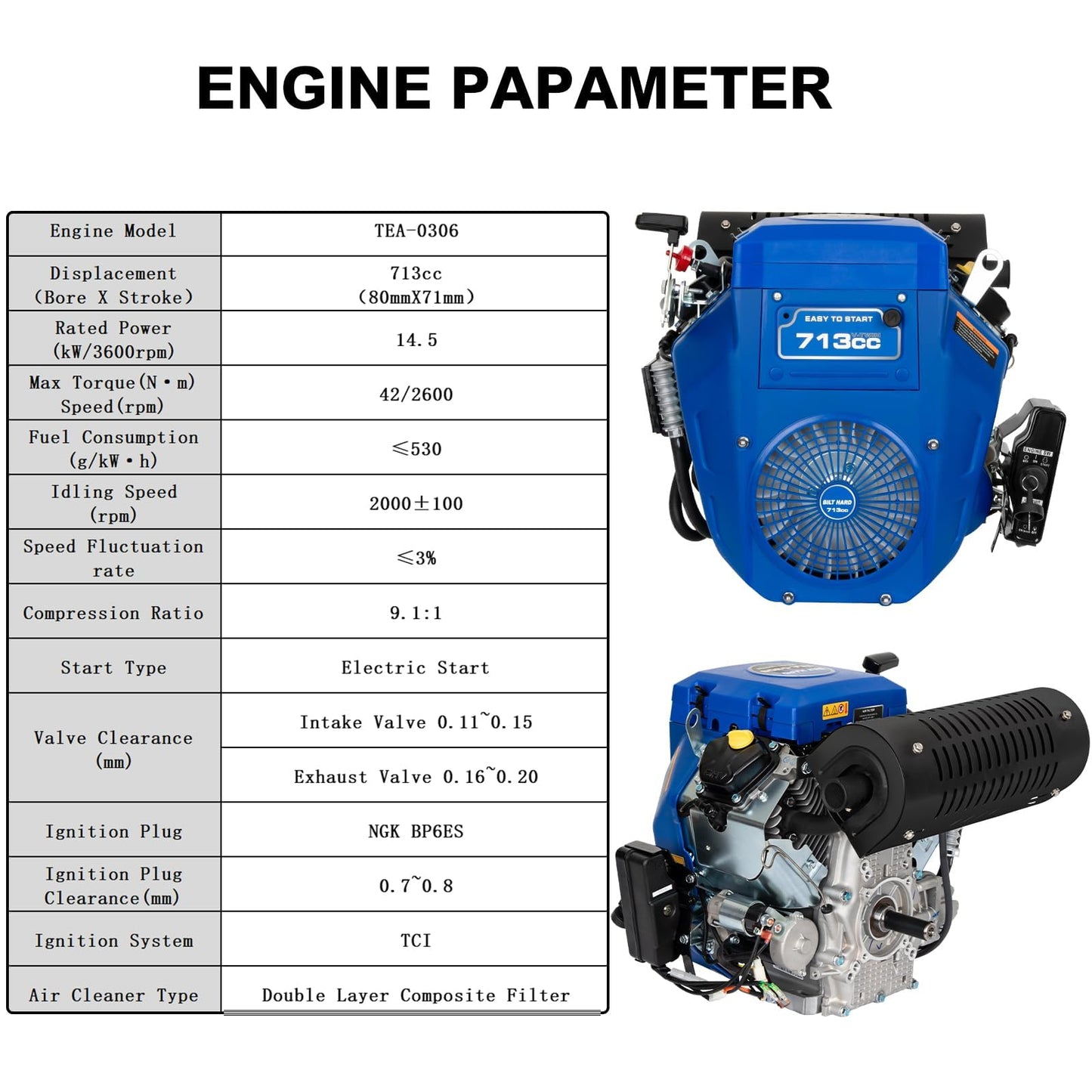 BILT HARD 23HP Gas Engine, 713cc Twin Cylinder Single Engine with Electric Start, Horizontal Shaft 4-Stroke Motor for Log Splitter, Pressure Washer and Water Pump