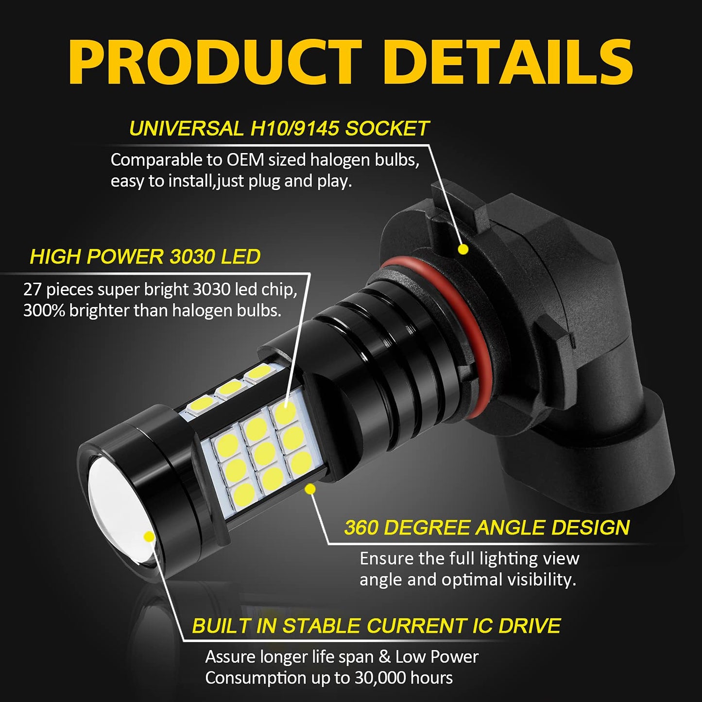 AUXLIGHT H10 LED Fog Light Bulbs, 2400 Lumens, Aluminum, 6000K Xenon White, Replacement for 9145 9140 9045 9155