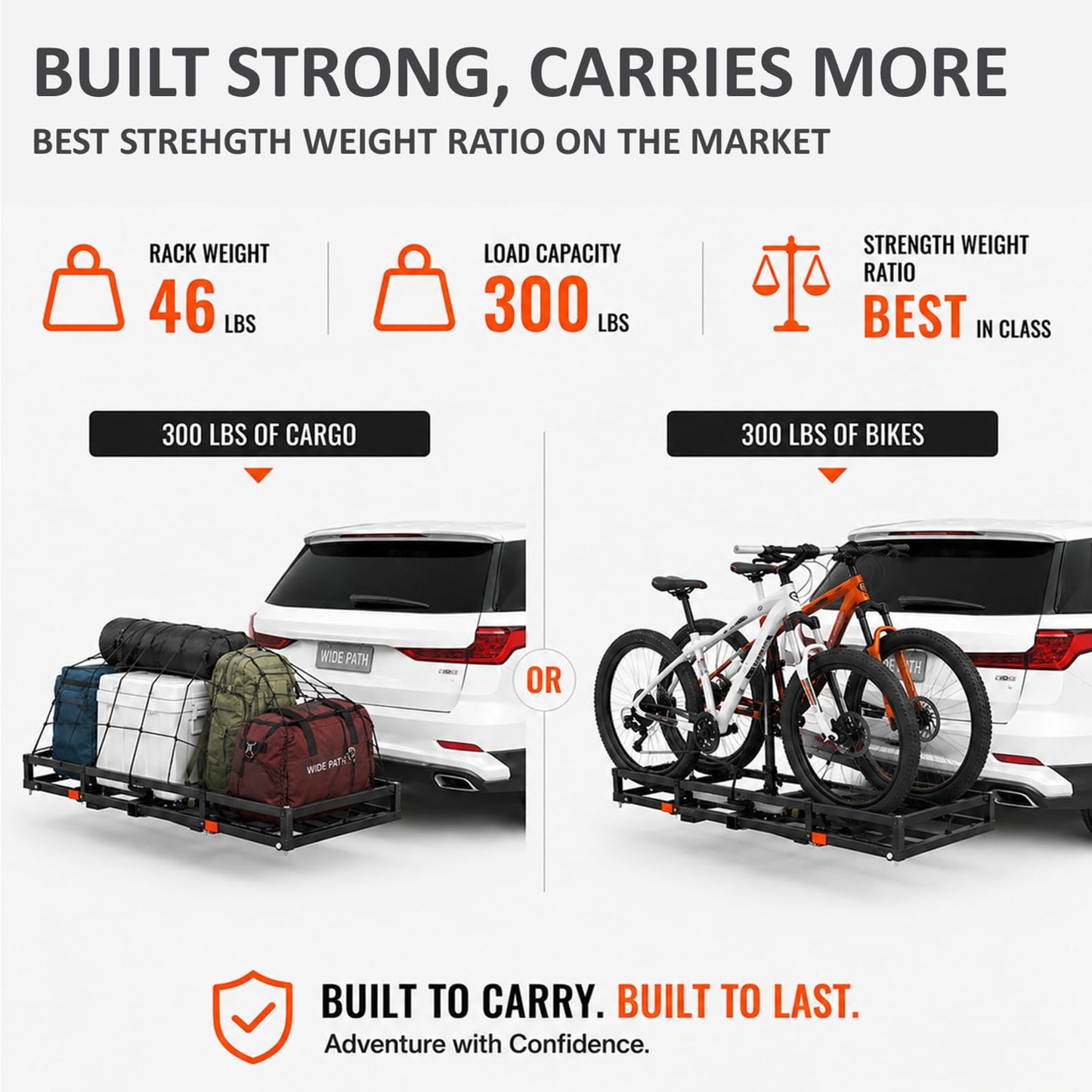 Bike Rack for Car Hitch 2-Bike - 300 lbs Capacity for 2 Ebike/Fat-Tire, Fits 2" Receiver for SUV/Truck/RV/Van, Platform Style
