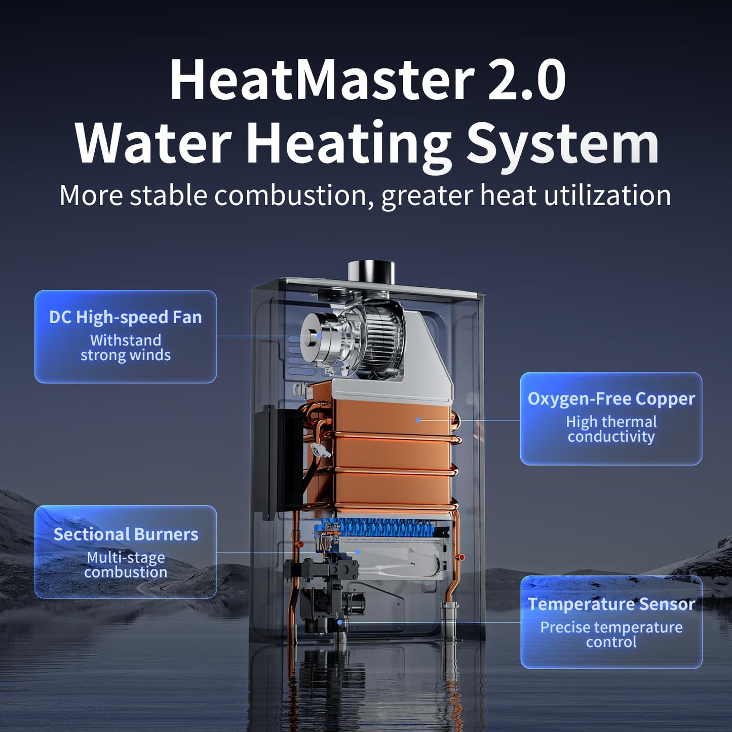 Ranein Propane Gas Tankless Water Heater, Indoor Max 4.3 GPM, 100,000 BTU Instant Hot Water Heater