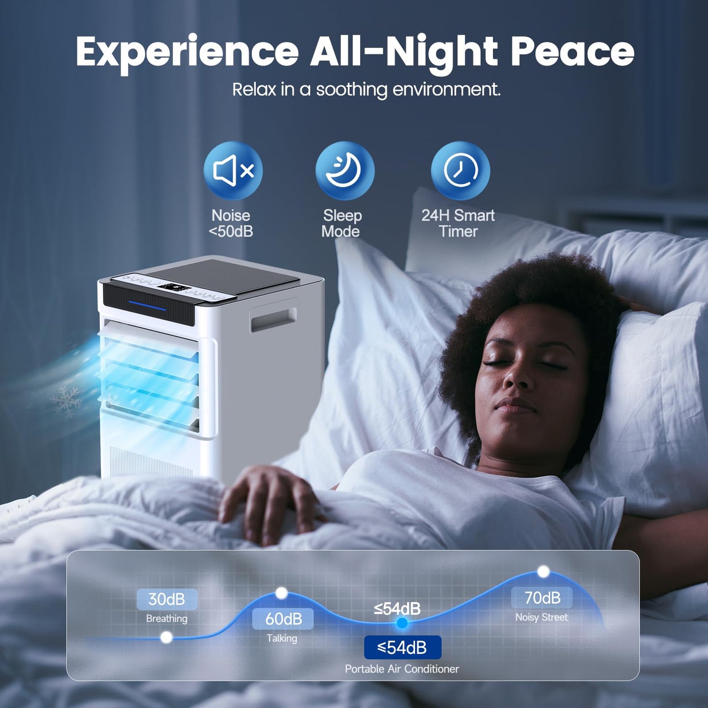 10000 BTU Portable Air Conditioners, Portable AC up to 450 Sq.Ft,4 in 1 Portable AC Unit with Cool,Dehumidifier,Fan Modes&Sleep,Remote Control&24H Timer,AC Unit for Bedrooms