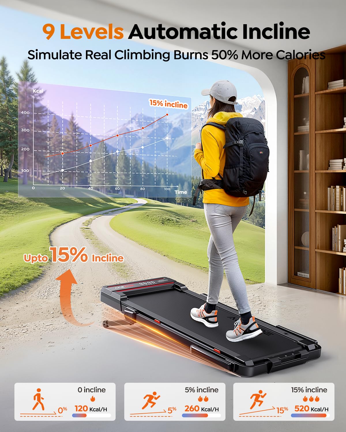 Foldable Walking Pad with 0-15% Auto Incline and Handle Bar, Under Desk Treadmill with 300LBS Weight Capacity, 3.0HP Quiet Treadmills for Home with Speaker, APP & Remote Control-Black Red