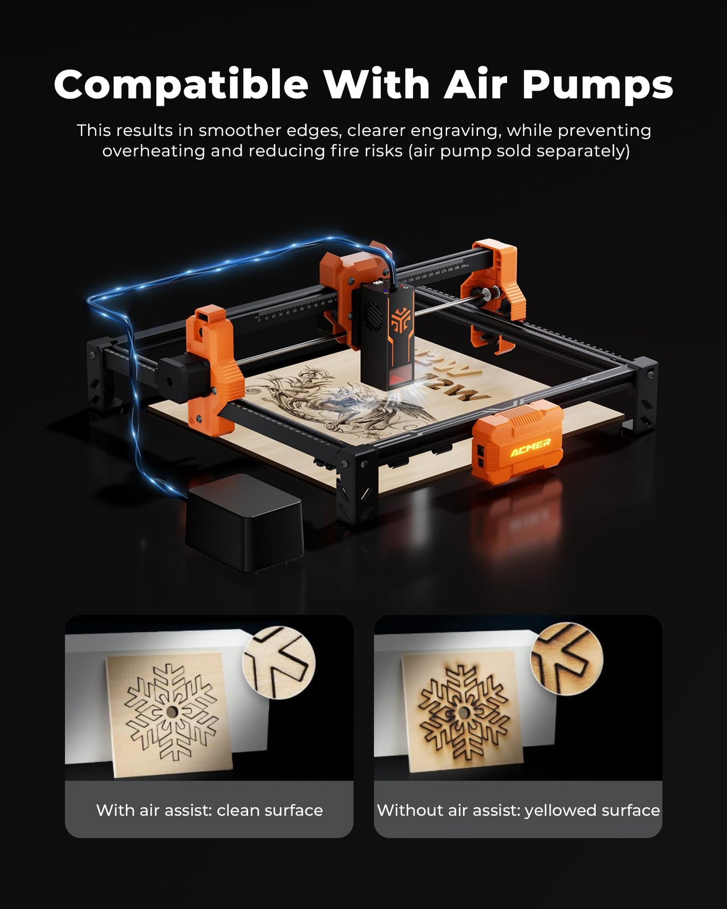 Laser Engraver, ACMER S2 12W (12,000mW) Laser Cutter Machine, 72W Output, 0.01mm Precision, 300x300mm Area, 10000mm/min Speed, for Wood, Metal, Leather, Acrylic, DIY & Education