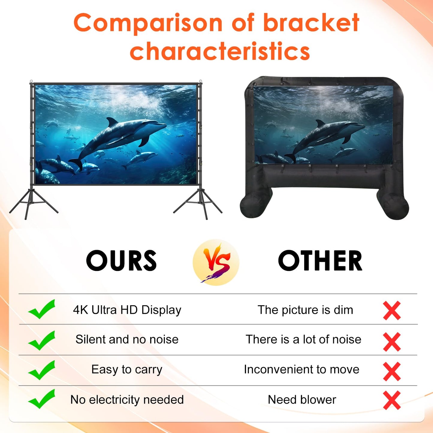 Outdoor Projector Screen with Stand, 200 inch Indoor Movie Screen 16:9 4K Rear Front Portable Projection Screen, Quick Setup Foldable Travel Home Theater Screen with Carry Bag for Backyard Camping