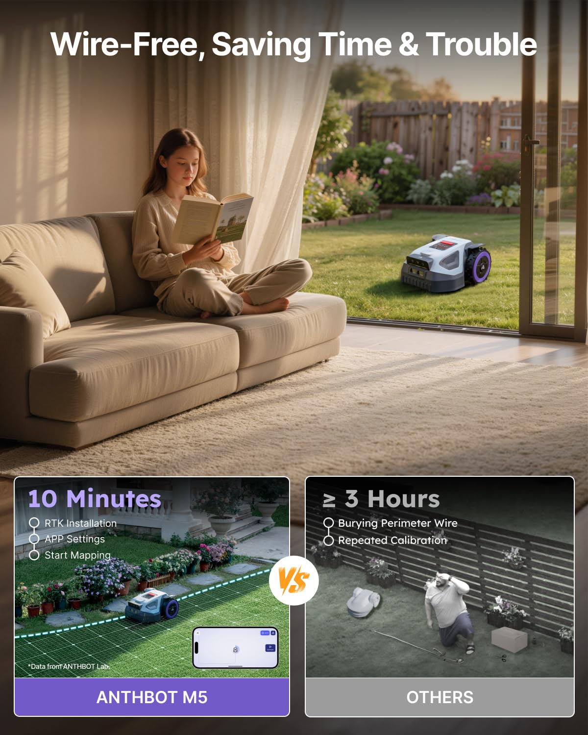 ANTHBOT M5 with Garage Robot Lawn Mower, RTK+NRTK Navigation Perimeter Wire Free 1/4 Acre, Vision Obstacle Avoidance Robotic Lawnmower with Automatic Mapping Zone Division, 45% Slope, App Control