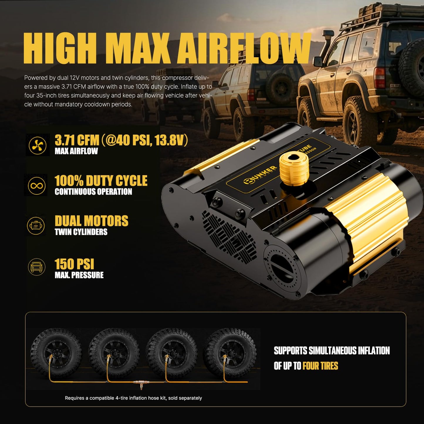 BUNKER INDUST 12V Twin Motor Air Compressor Offroad On-Board Air Pump Tire Inflator with Pressure Gauge Max 150 PSI for 4x4 Vehicle Tires