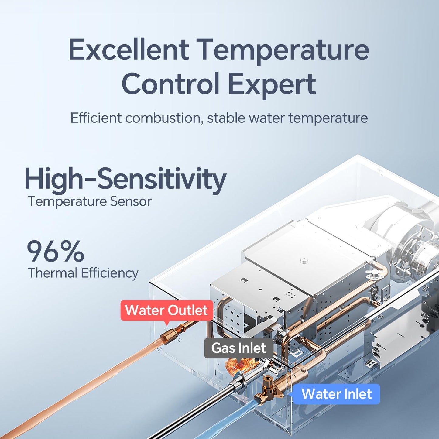GEN II Ranein Natural Gas Tankless Water Heater, 4.76 GPM, 116,000 BTU Glass Panel Design Indoor On Demand Instant Hot Water Heater with LED Temperature Control Panel