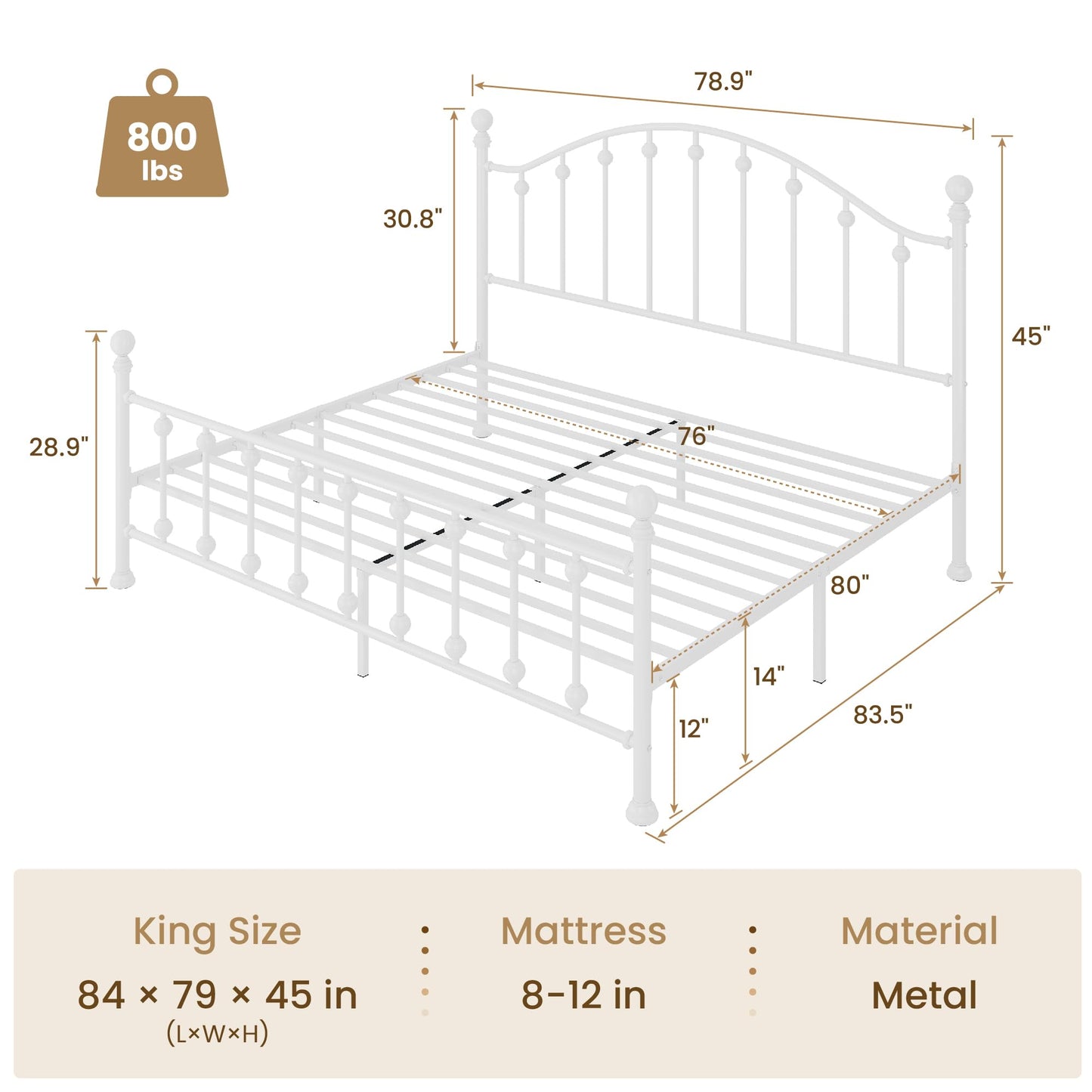 SHA CERLIN King Metal Bed Frame, Victorian Style Platform Bed with Curved Headboard and Classic Footboard, No Box Spring Needed, White