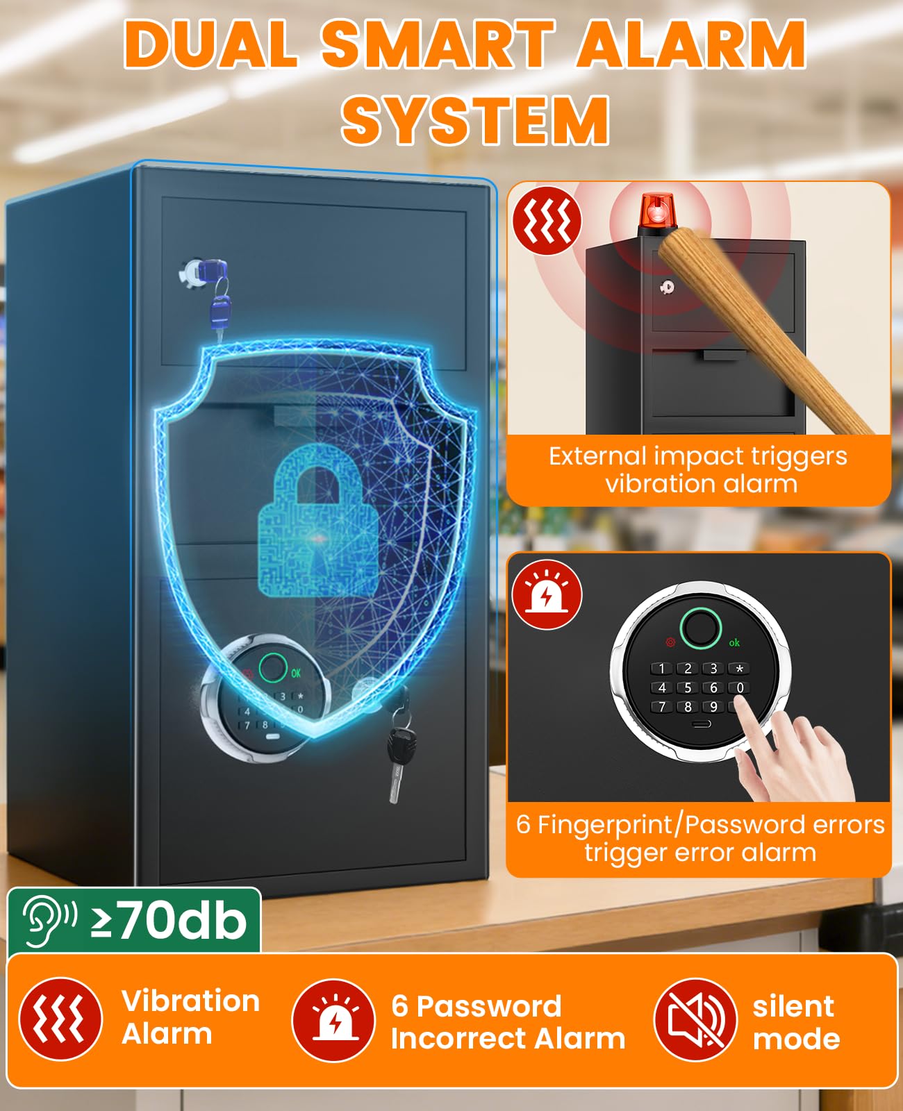5.8 Cuft Large Biometric Drop Safe for Business, Anti-Theft Fingerprint Safe with Quick Place Drop Slot, Digital Keypad and Spare Key, Safe Box for Home Office Retail Store Business Mail Church
