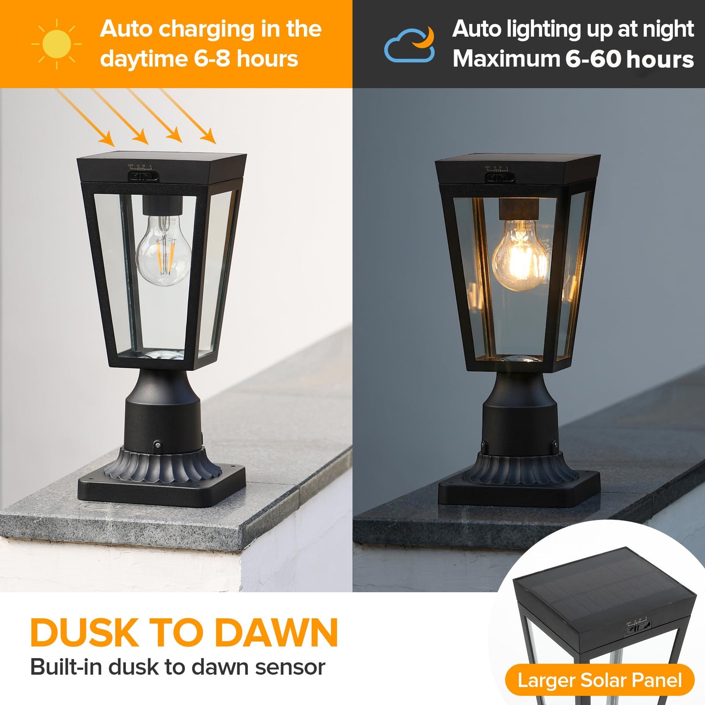 LUTEC Outdoor Solar Lamp Post Light, Dusk to Dawn, Waterproof, 1-Pack, Black