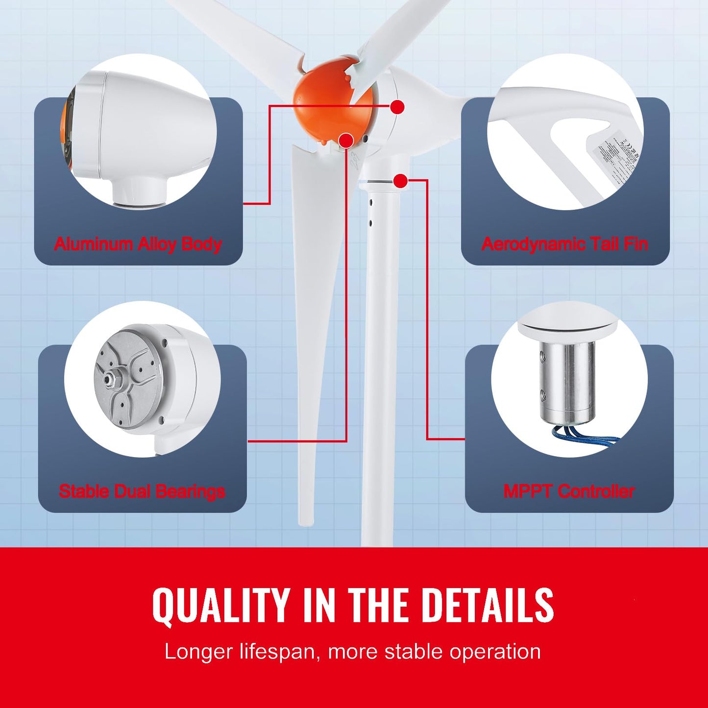 Happybuy 500W Wind Turbine Generator, 12V Wind Power Kit, 3-Blade Wind Generator with MPPT Controller, Adjustable Windward Direction, 2.5m/s Start Wind Speed, Ideal for Home, Farm, RVs, Boats