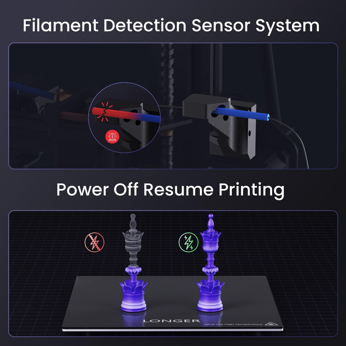 Longer LK5 Pro 3D Printer Fully Open Source Motherboard Upgrade to TMC 2209 4 Silent Driver, DIY for Families and Schools FDM 3D Printers with Large Print Size 11.8x11.8x15.7 Inch, Compatible with PLA