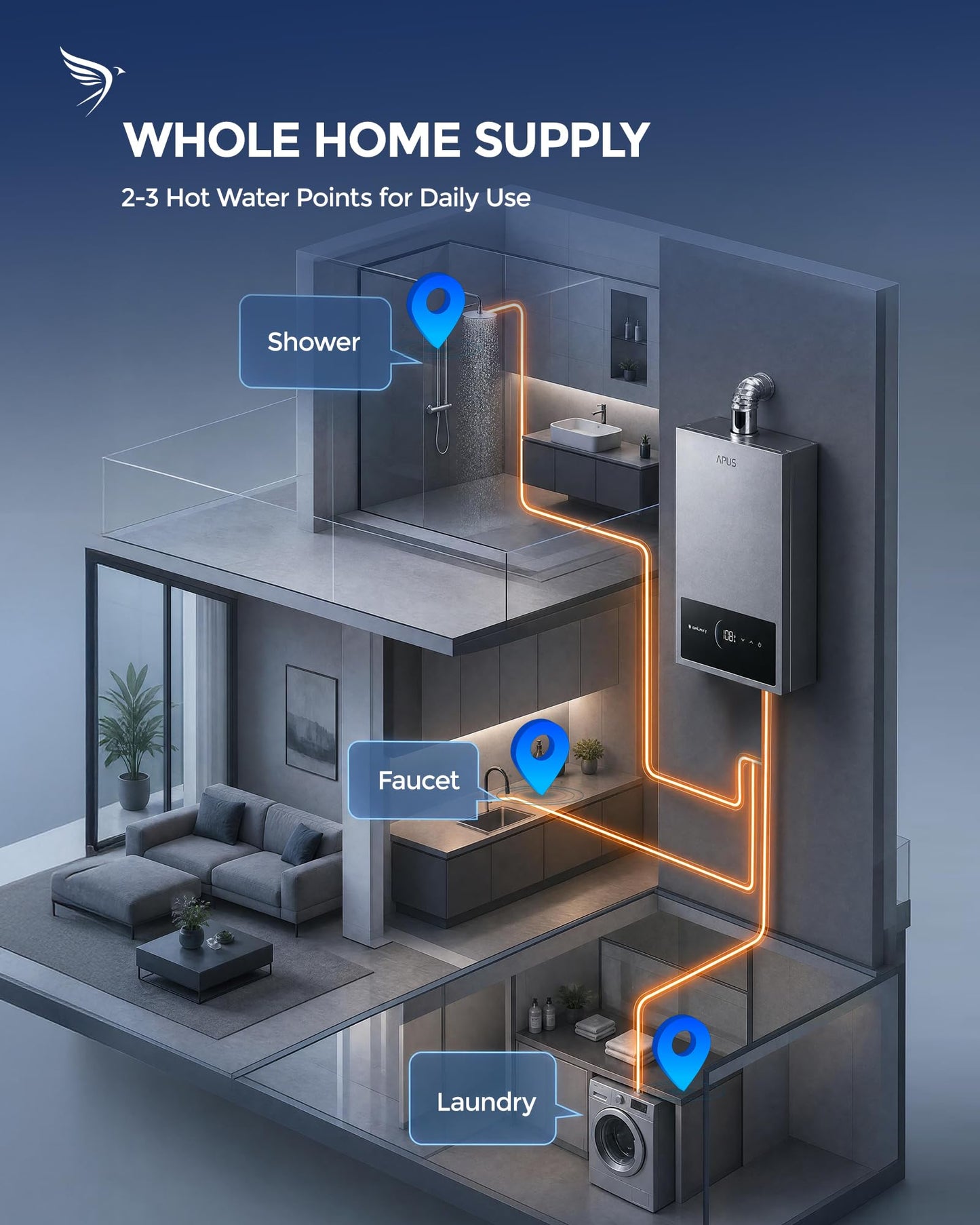 APUS Tankless Water Heater Propane Gas, Up to 3.6 GPM, Indoor Hot Water Heater, 80,000 BTU on Demand Instant Hot Water Heaters with Smart Digital Display